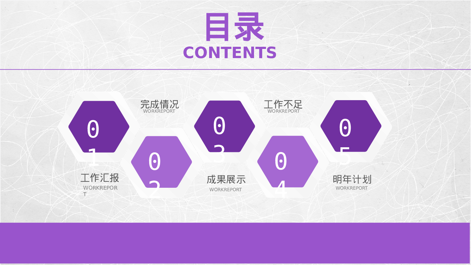 总结汇报177162.pptx 第2页