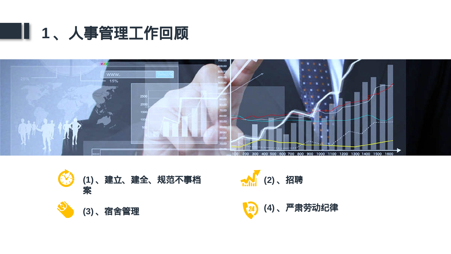 总结汇报205188.pptx 第3页