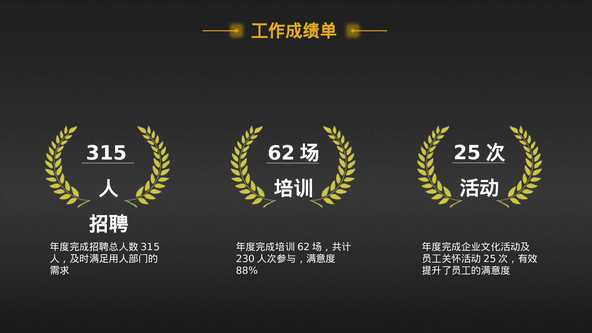 总结汇报234214.pptx 第5页