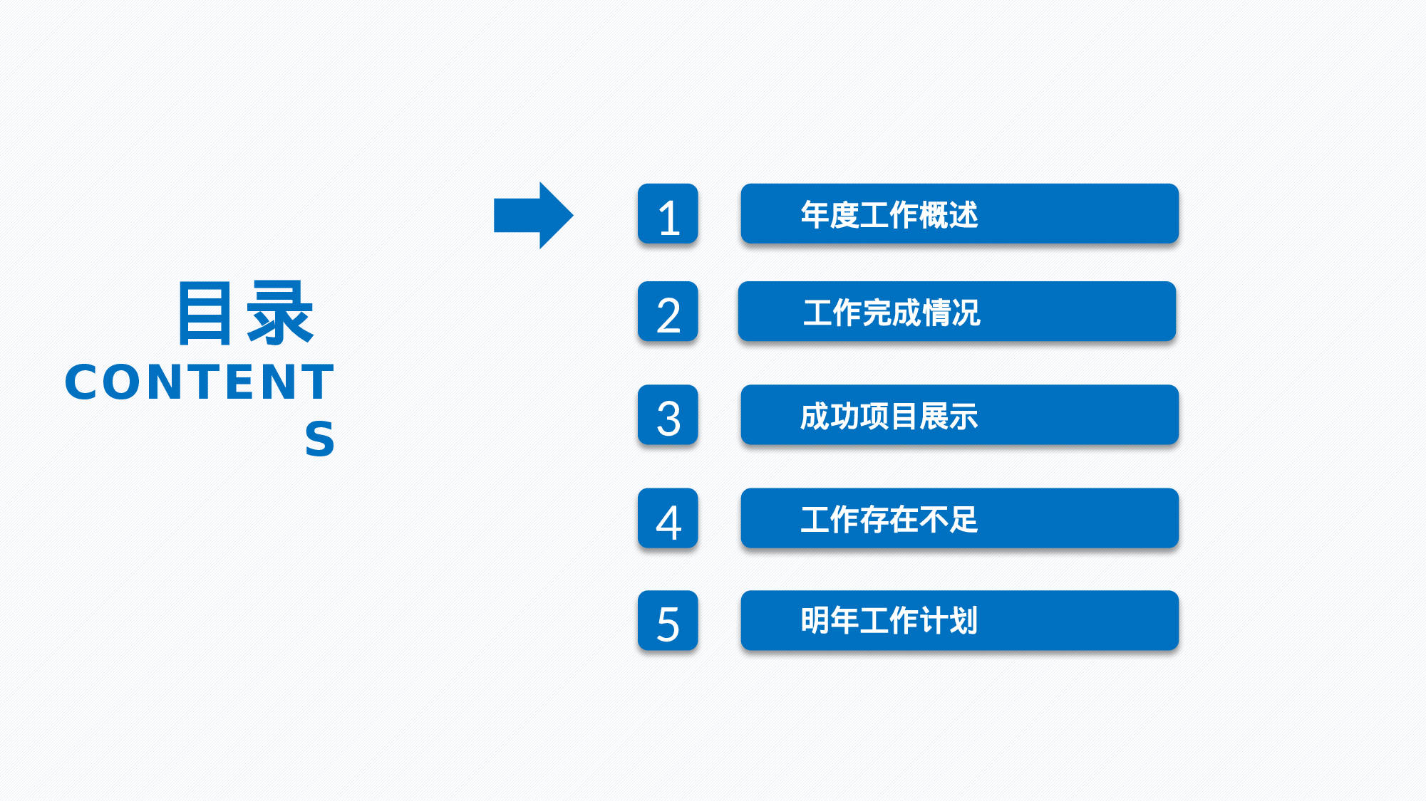 总结汇报3330.pptx 第3页