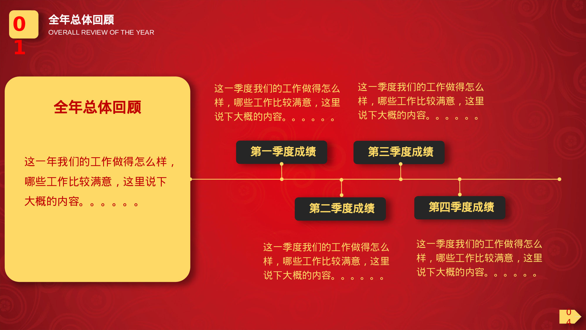 总结汇报89.pptx 第6页