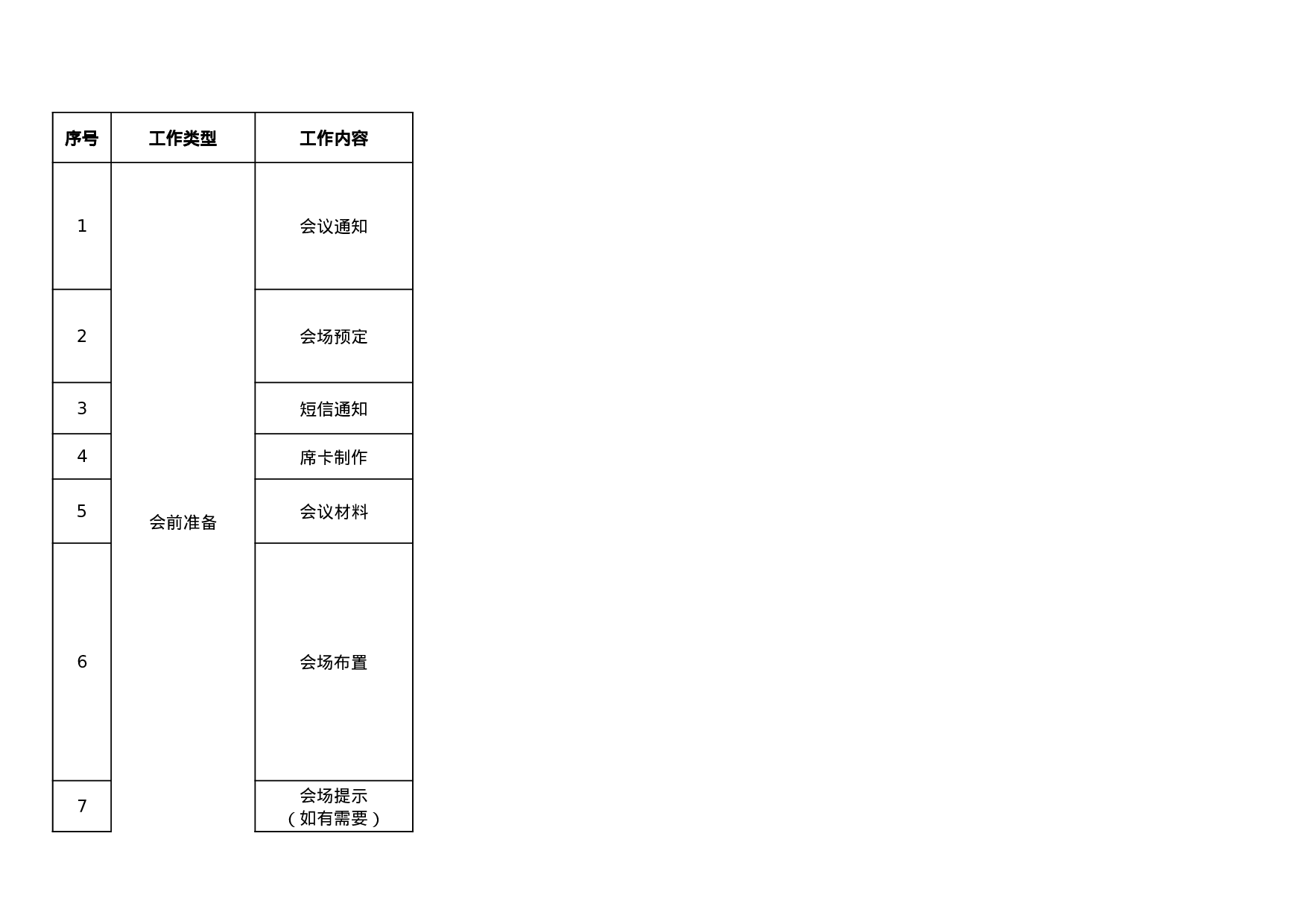 会务方案细化表20230609.xlsx 第1页