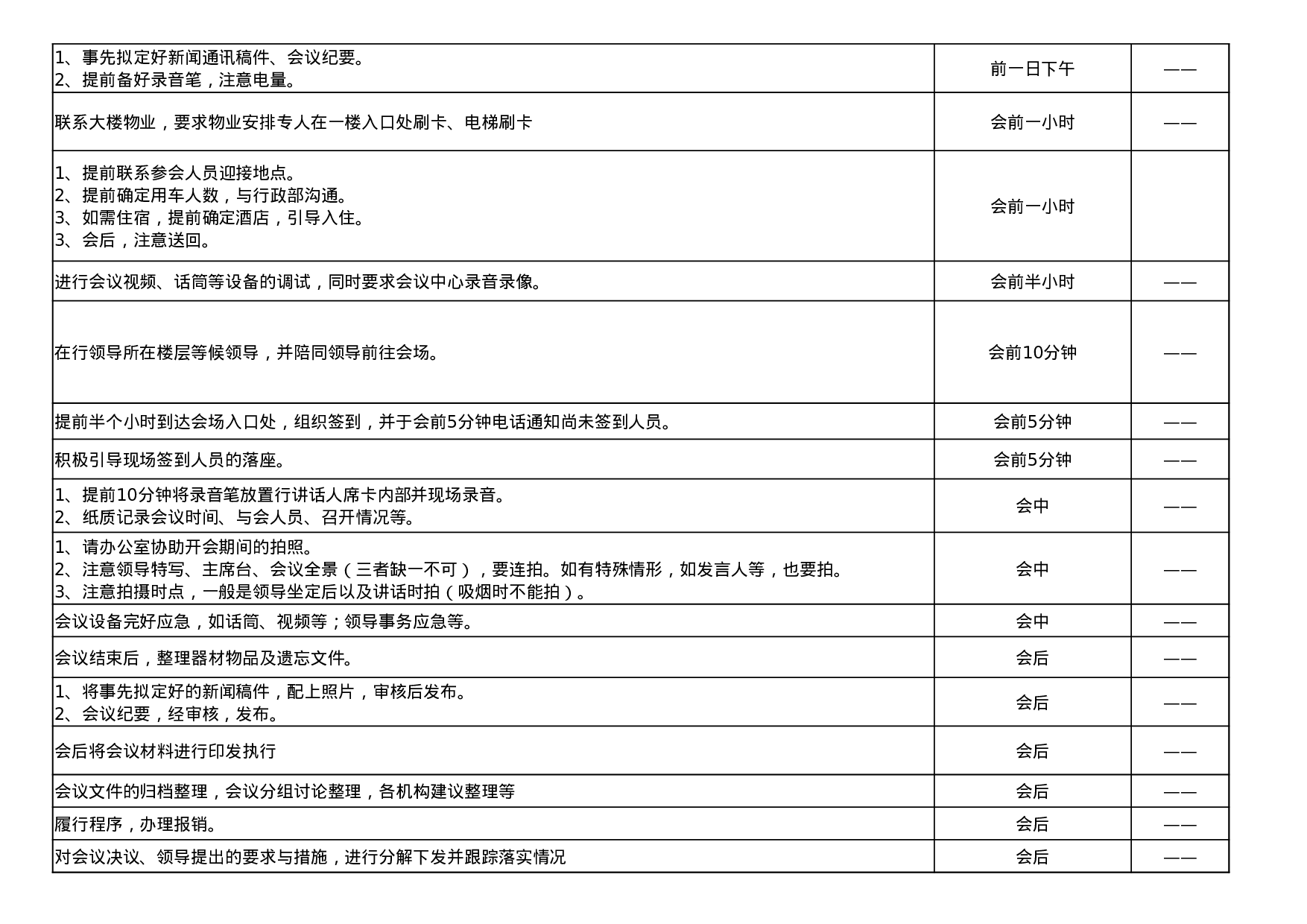会务方案细化表20230609.xlsx 第5页