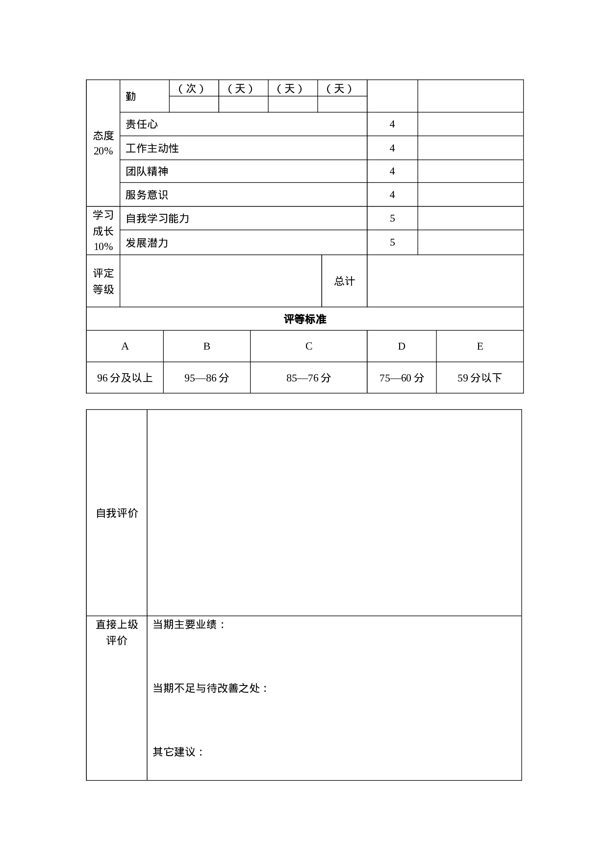 年终绩效考核方案.doc 第4页