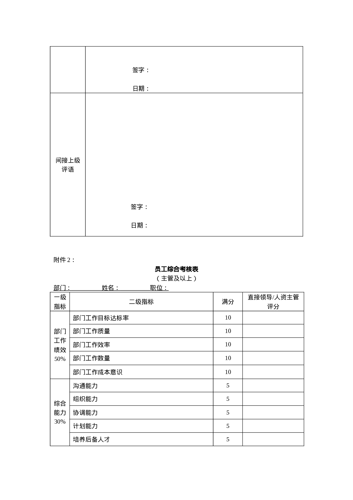 年终绩效考核方案.doc 第5页