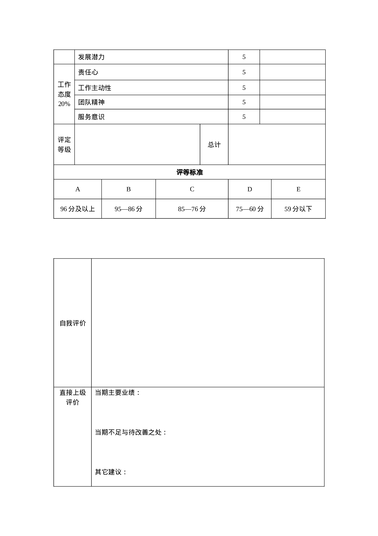 年终绩效考核方案.doc 第6页