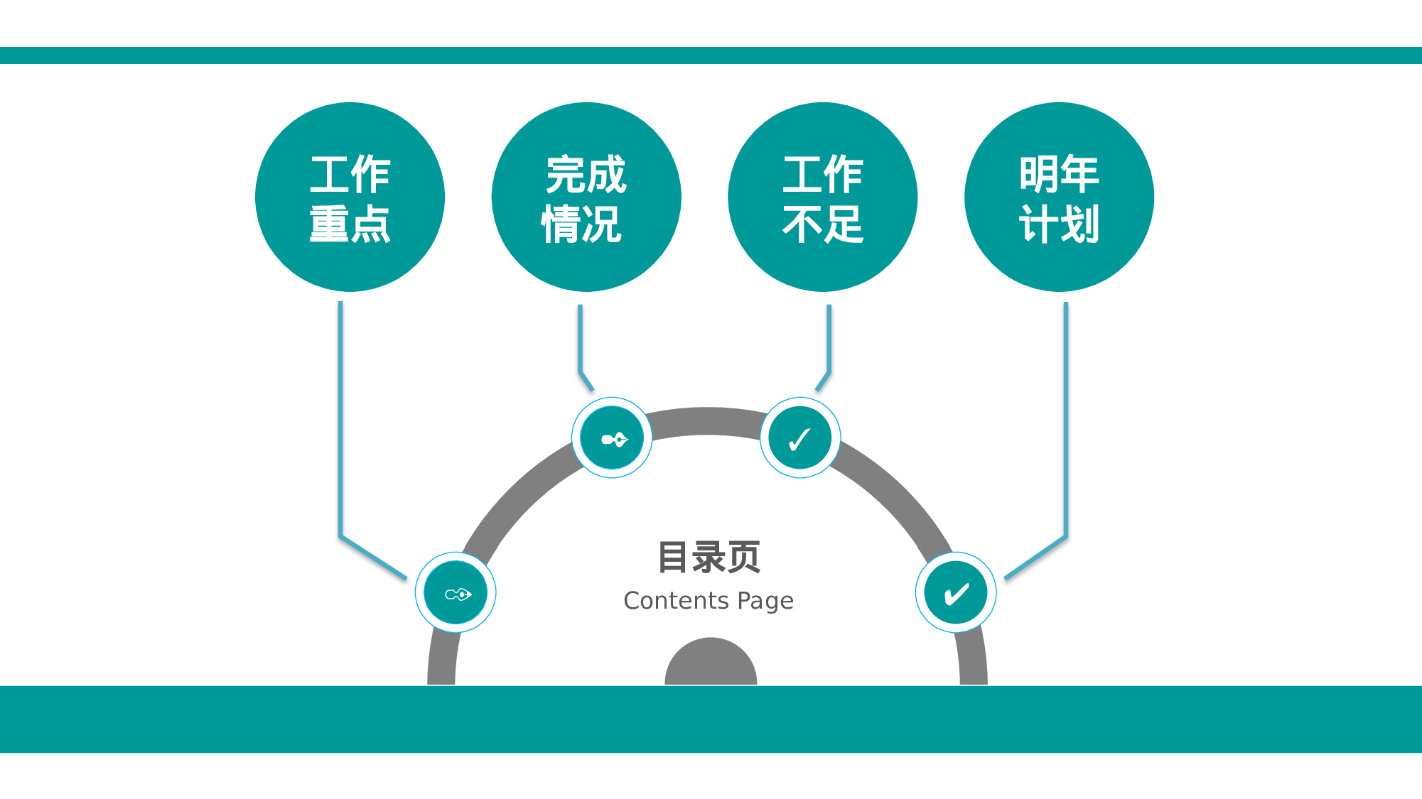 总结汇报166153.pptx 第2页