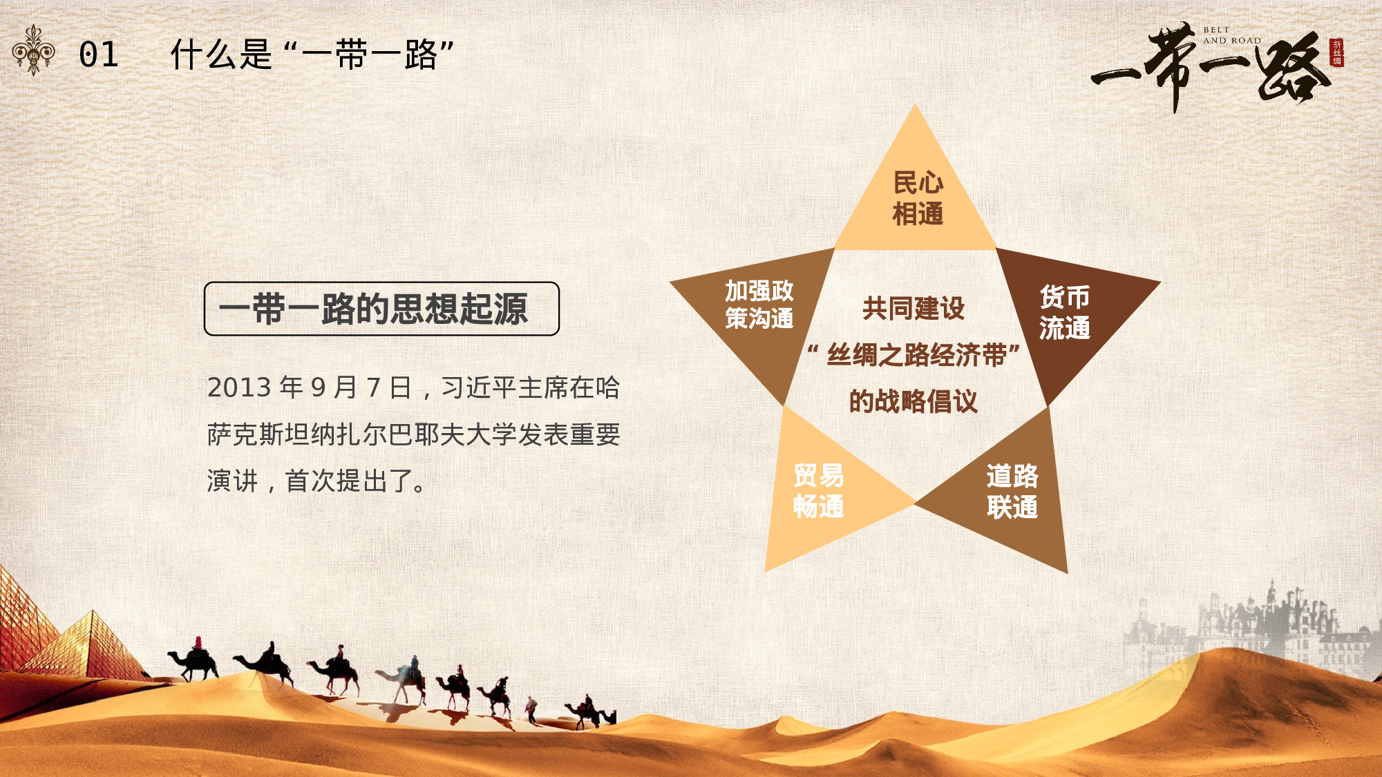 一带一路（20231212）.pptx 第5页