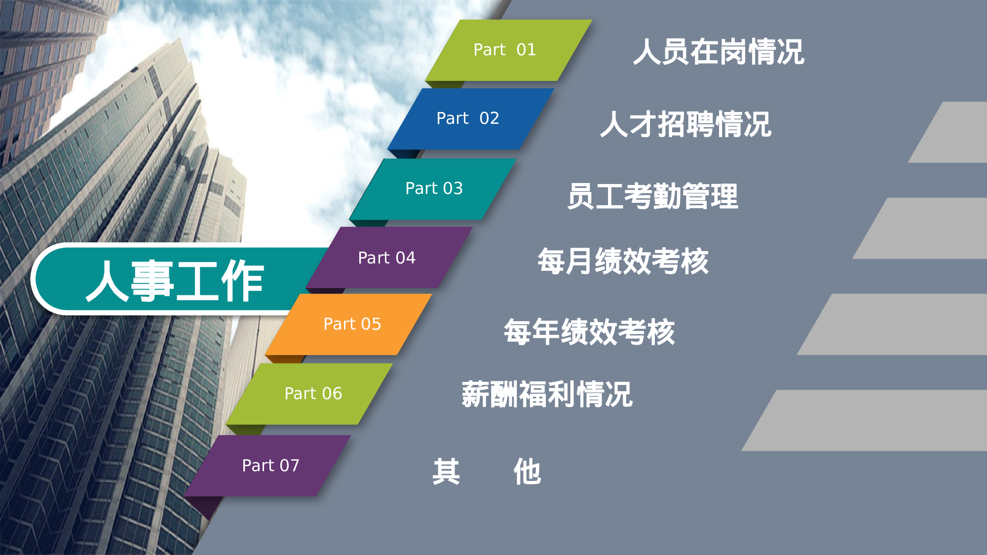 总结汇报214196.pptx 第4页