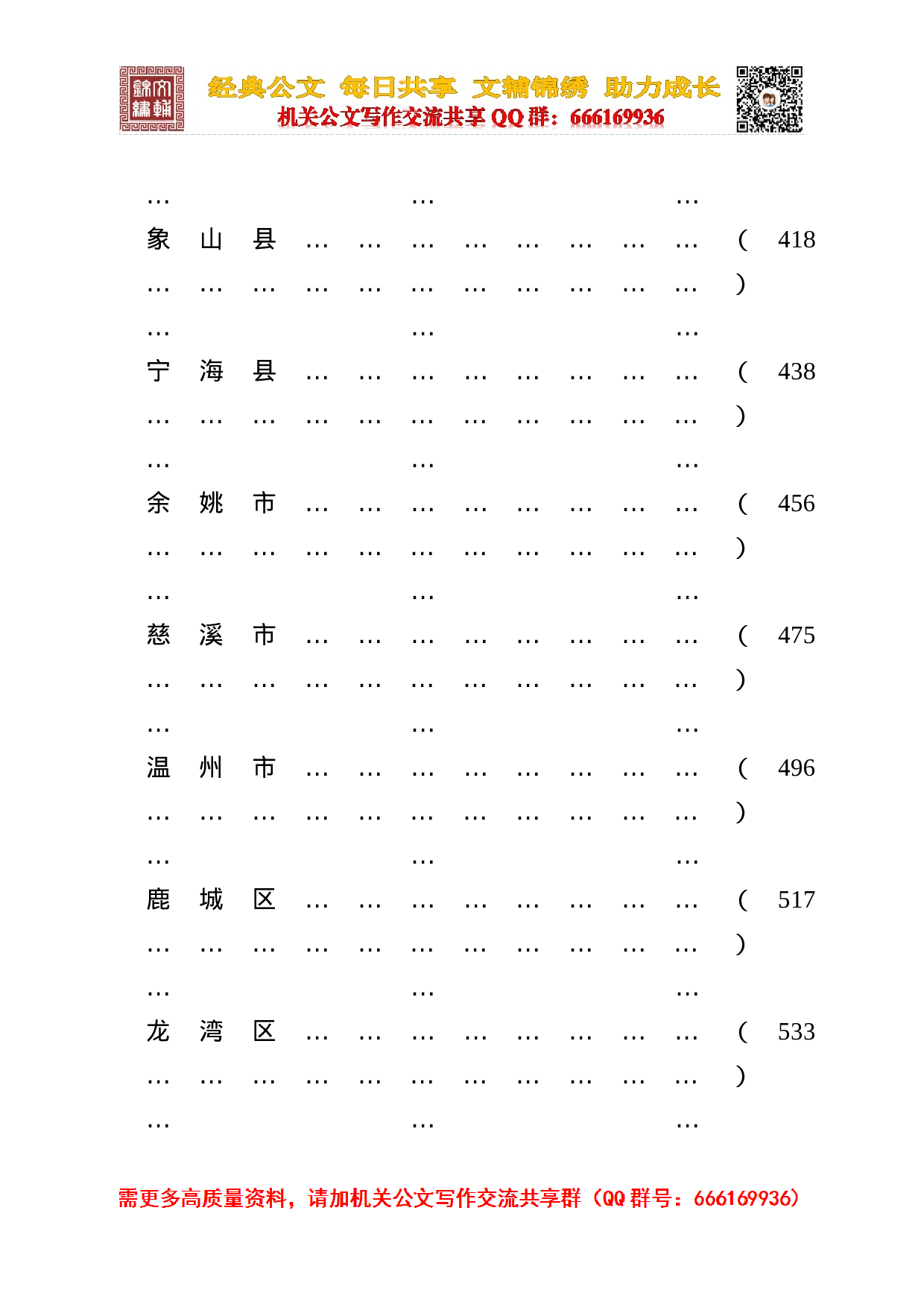 浙江省各县市区2023年政府工作报告合集.doc 第5页