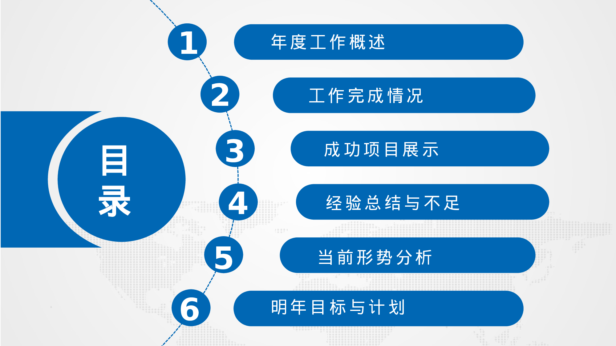 总结汇报1112.pptx 第3页