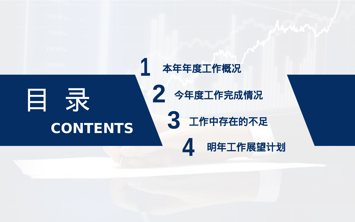 总结汇报163150.pptx 第2页