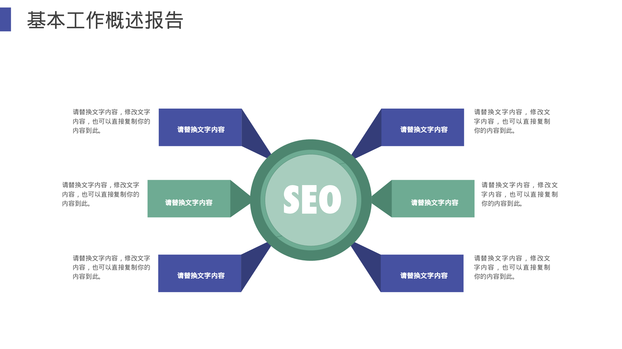 总结汇报209191.pptx 第5页