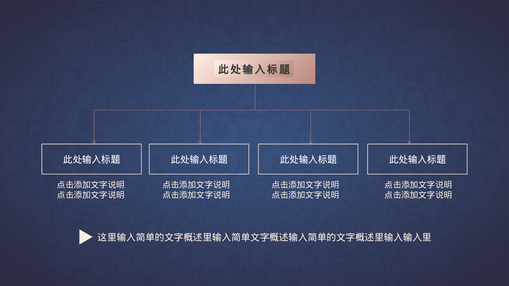 总结汇报3733.pptx 第5页