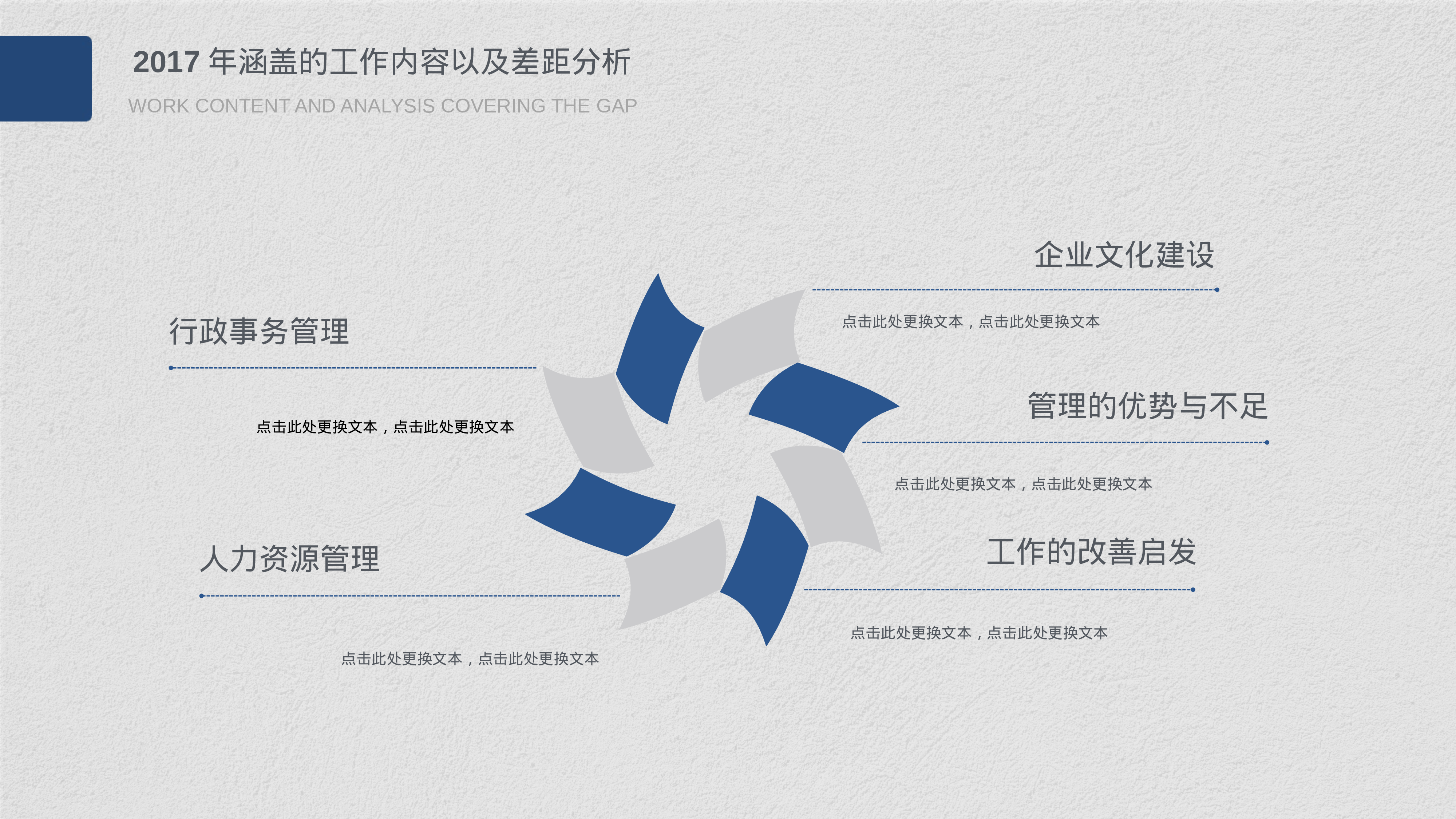 总结汇报222204.pptx 第5页