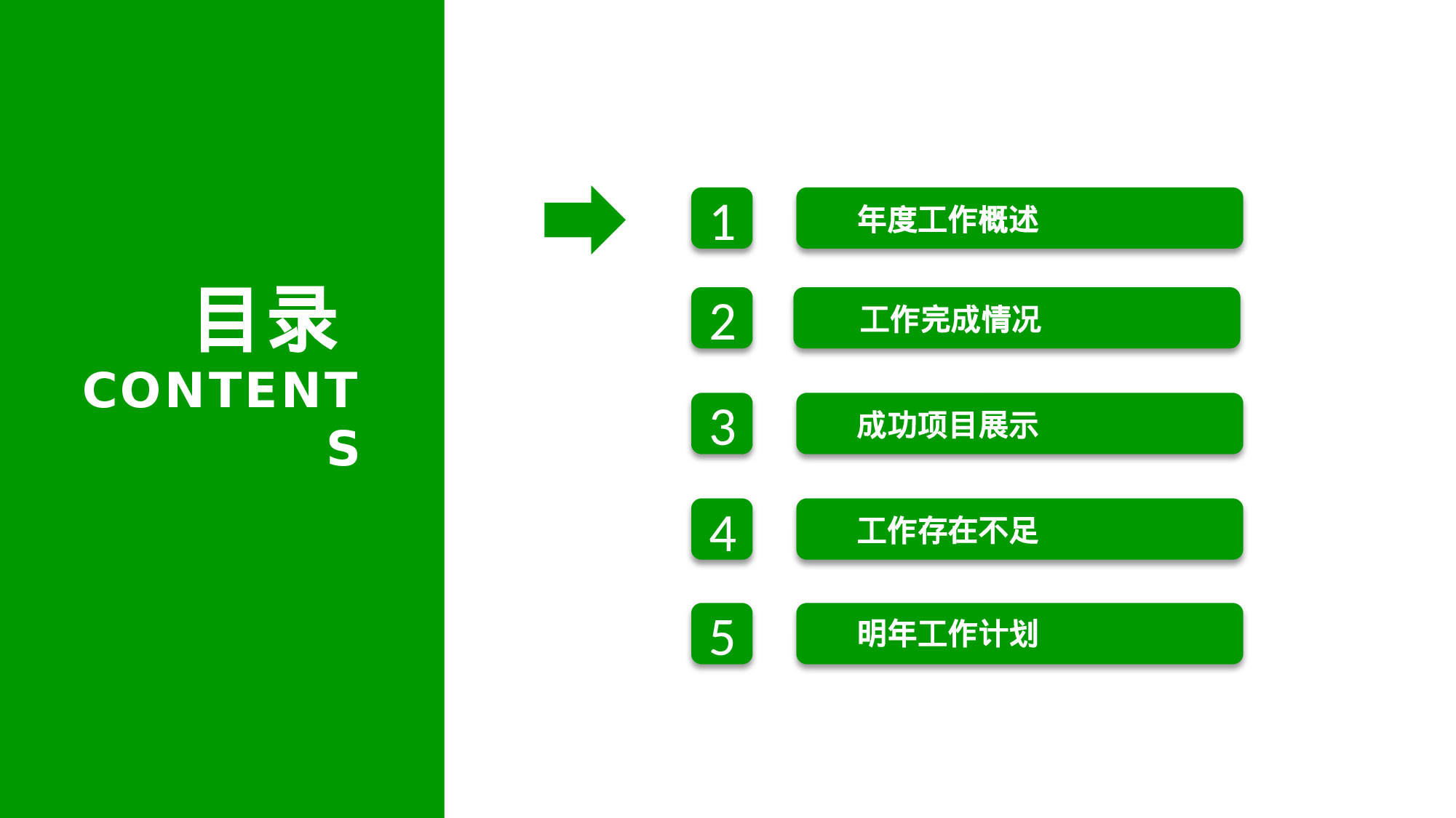 总结汇报178163.pptx 第3页