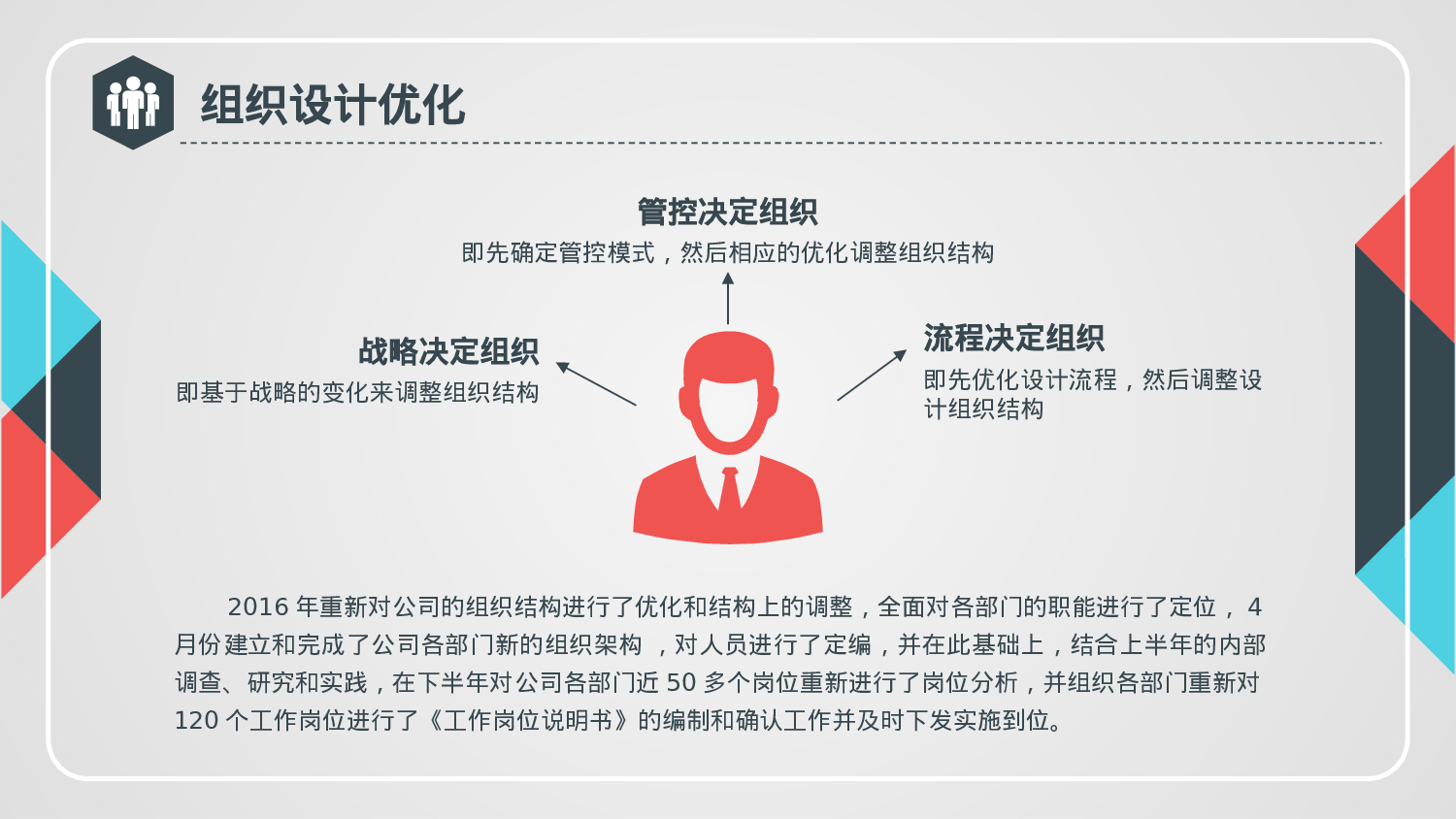 总结汇报224206.pptx 第6页