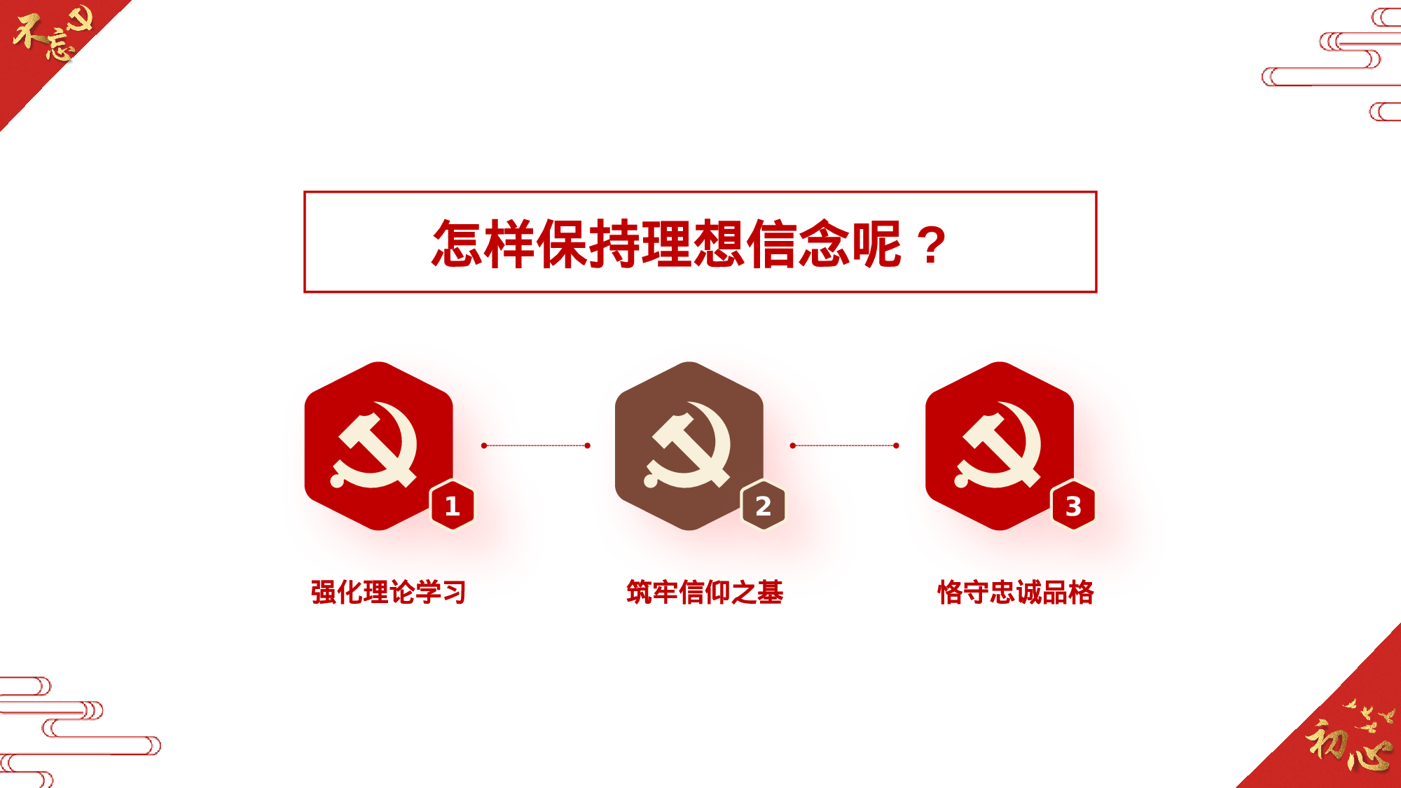 20230320不忘初心宣讲提纲.pptx 第6页