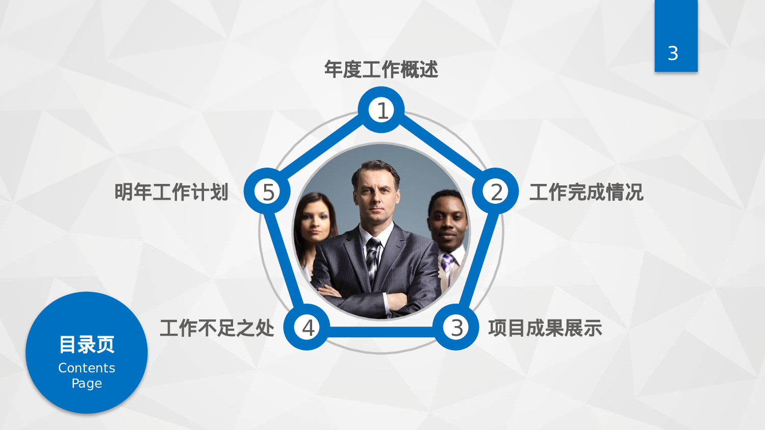 总结汇报126115.pptx 第3页