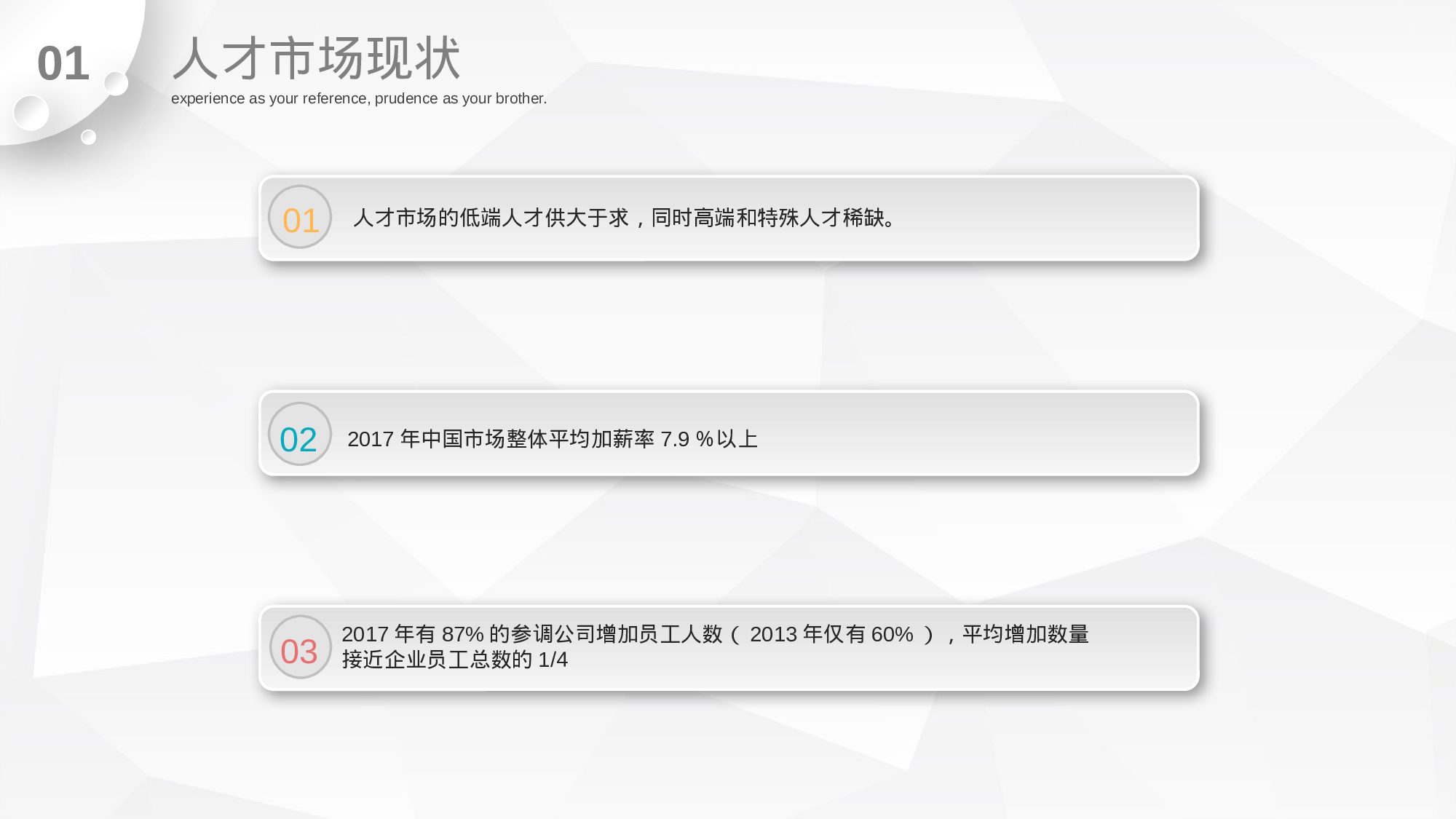 总结汇报212194.pptx 第5页