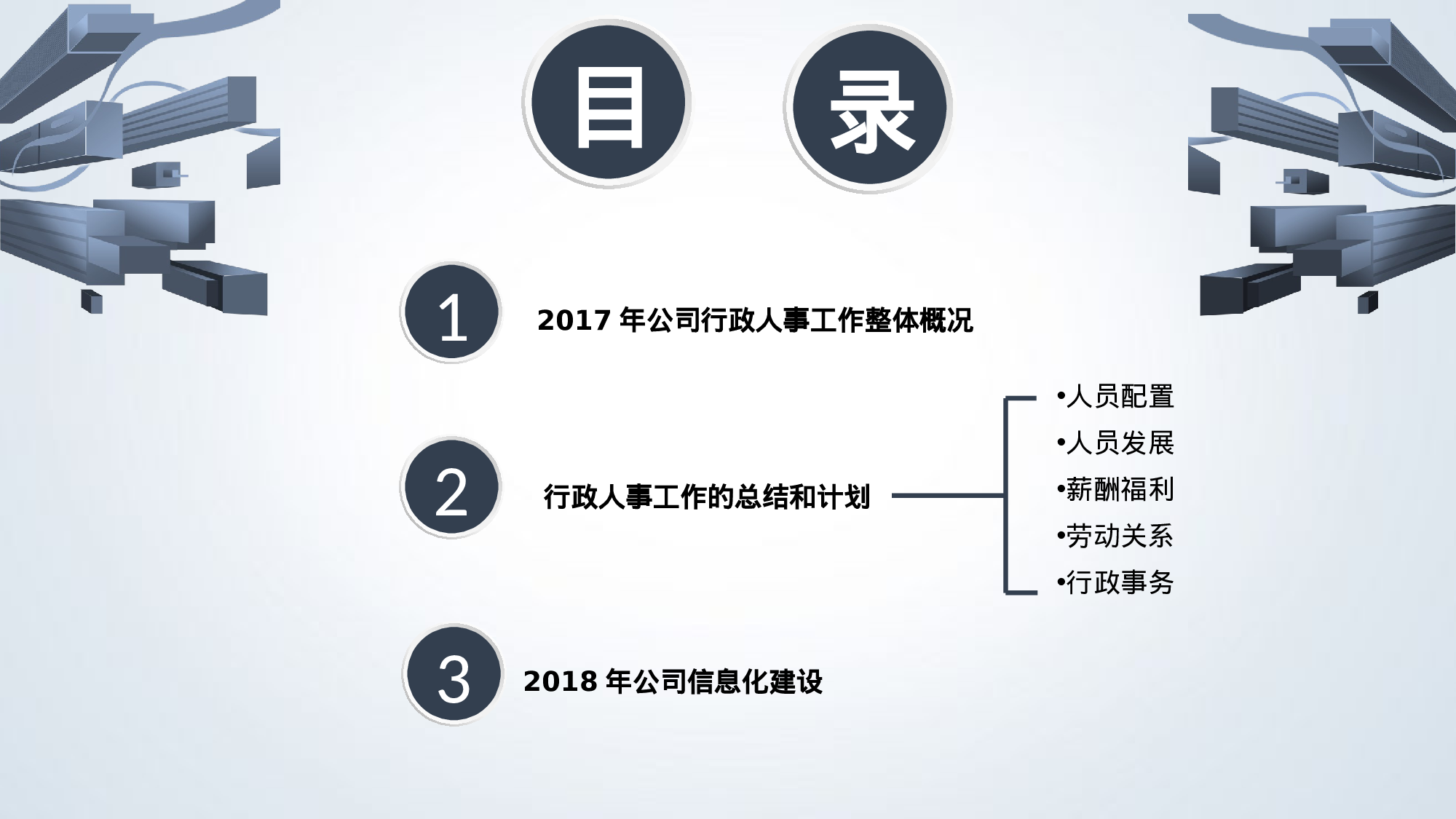 总结汇报218200.pptx 第3页