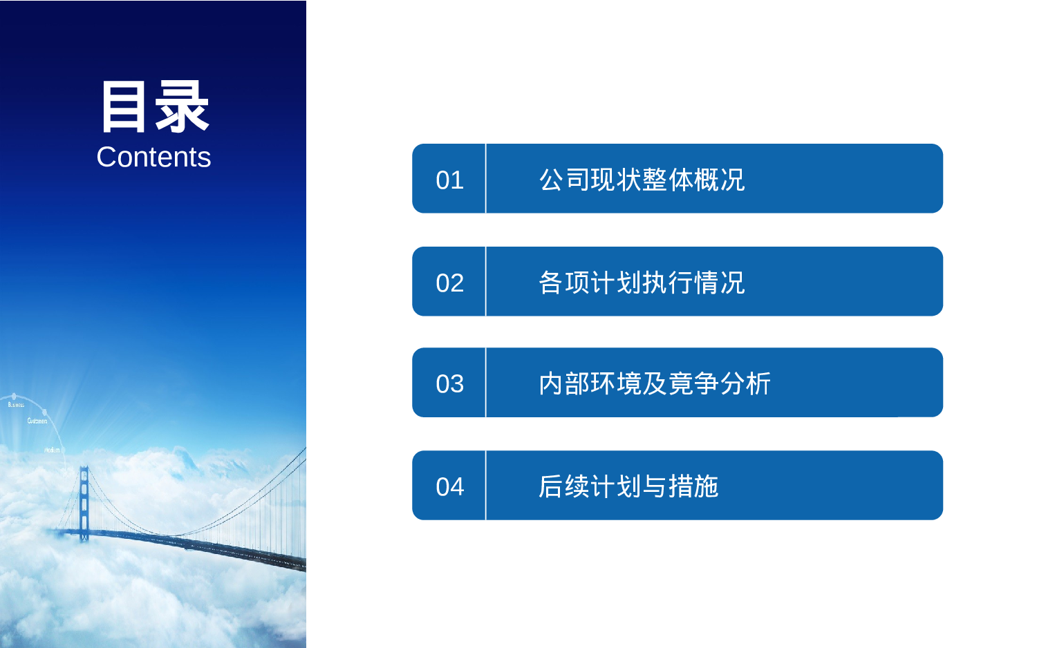 总结汇报155143.pptx 第2页