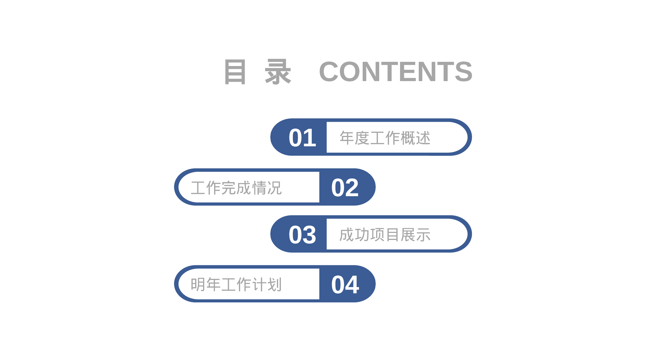总结汇报201184.pptx 第2页