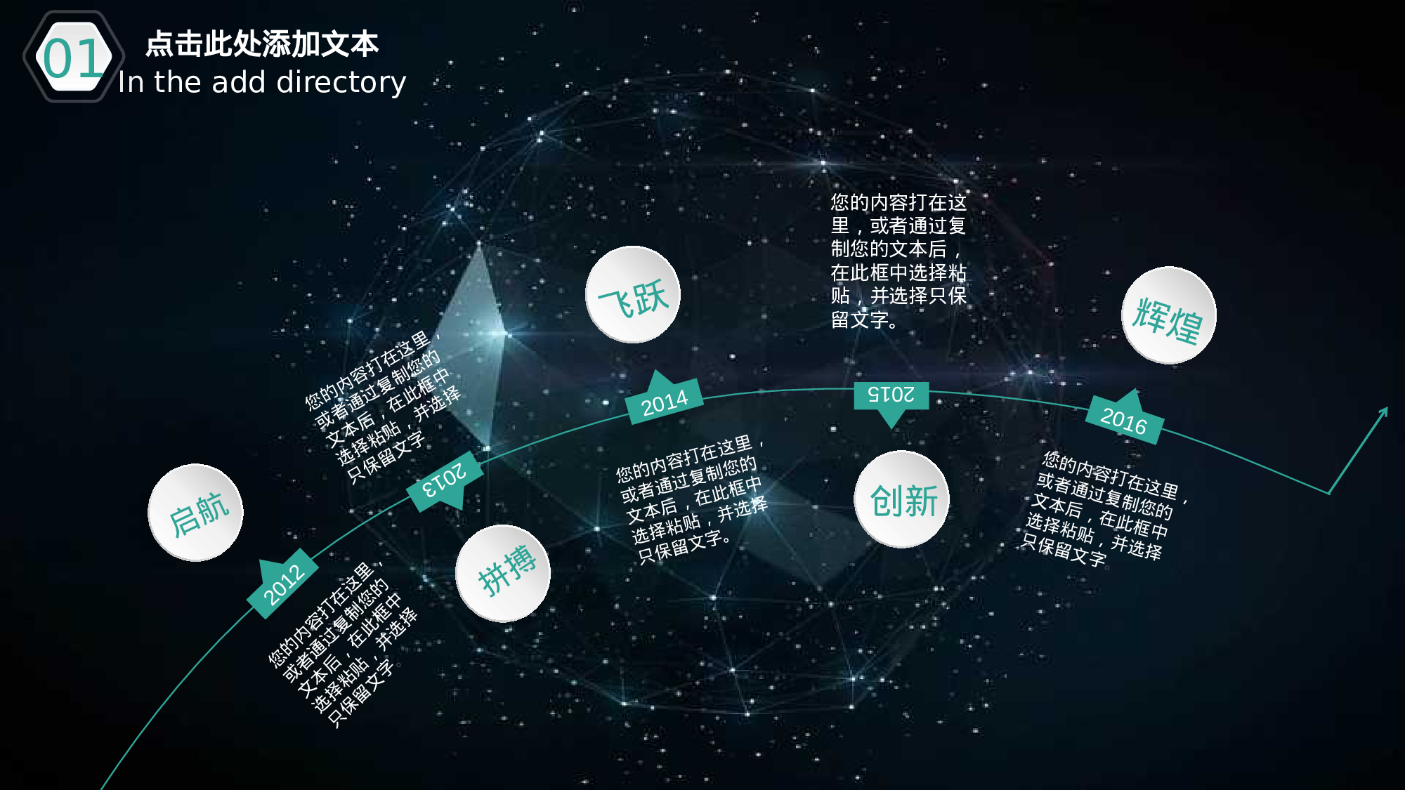 总结汇报191175.pptx 第4页