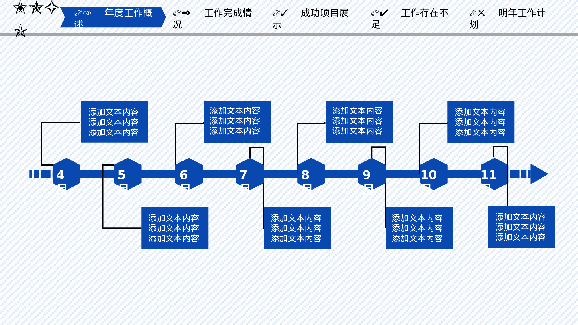 总结汇报5953.pptx 第5页