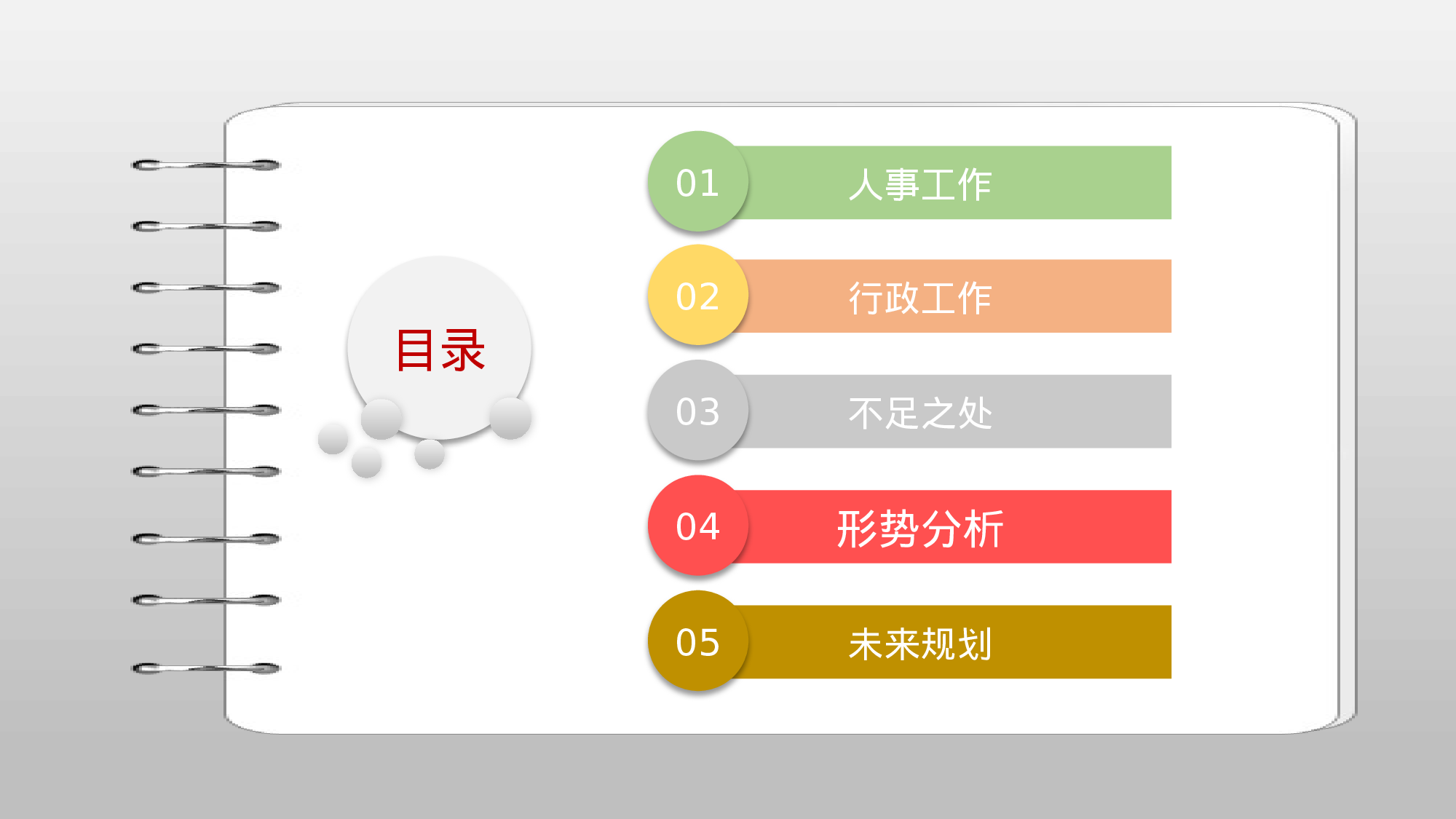 总结汇报221203.pptx 第3页
