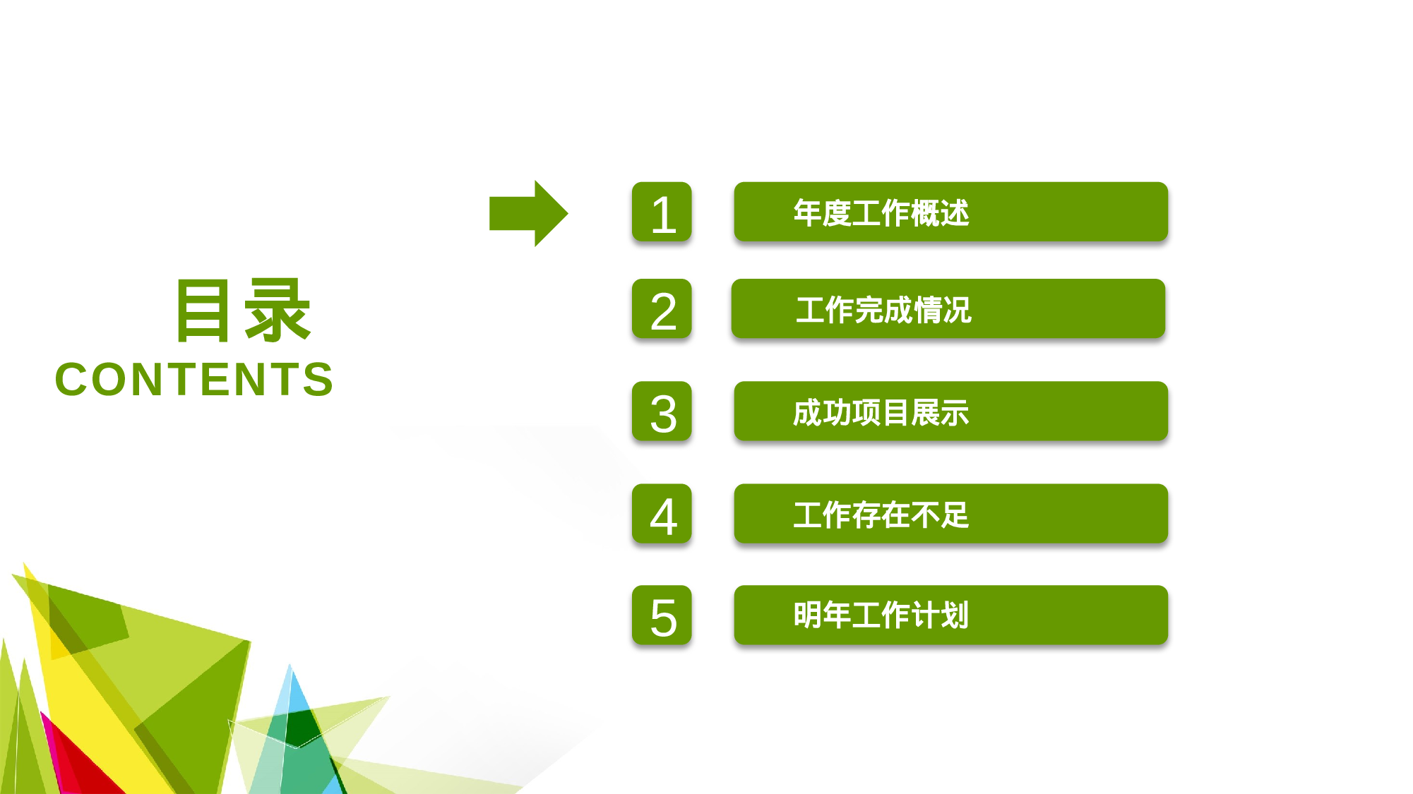 总结汇报1615.pptx 第3页