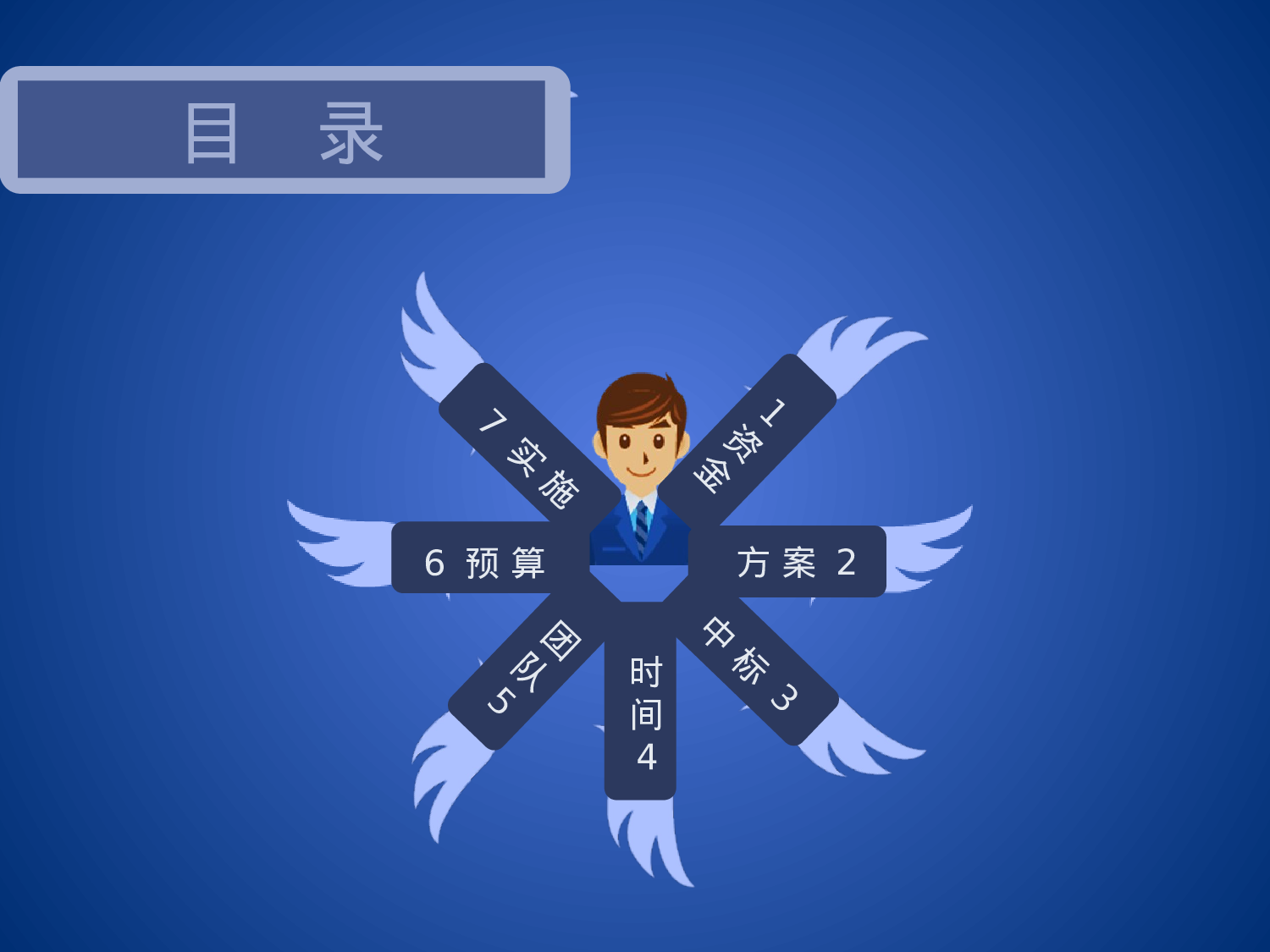 工作汇报_让我们飞得更高.pptx 第2页