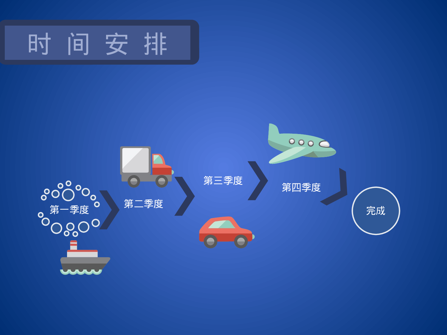工作汇报_让我们飞得更高.pptx 第6页