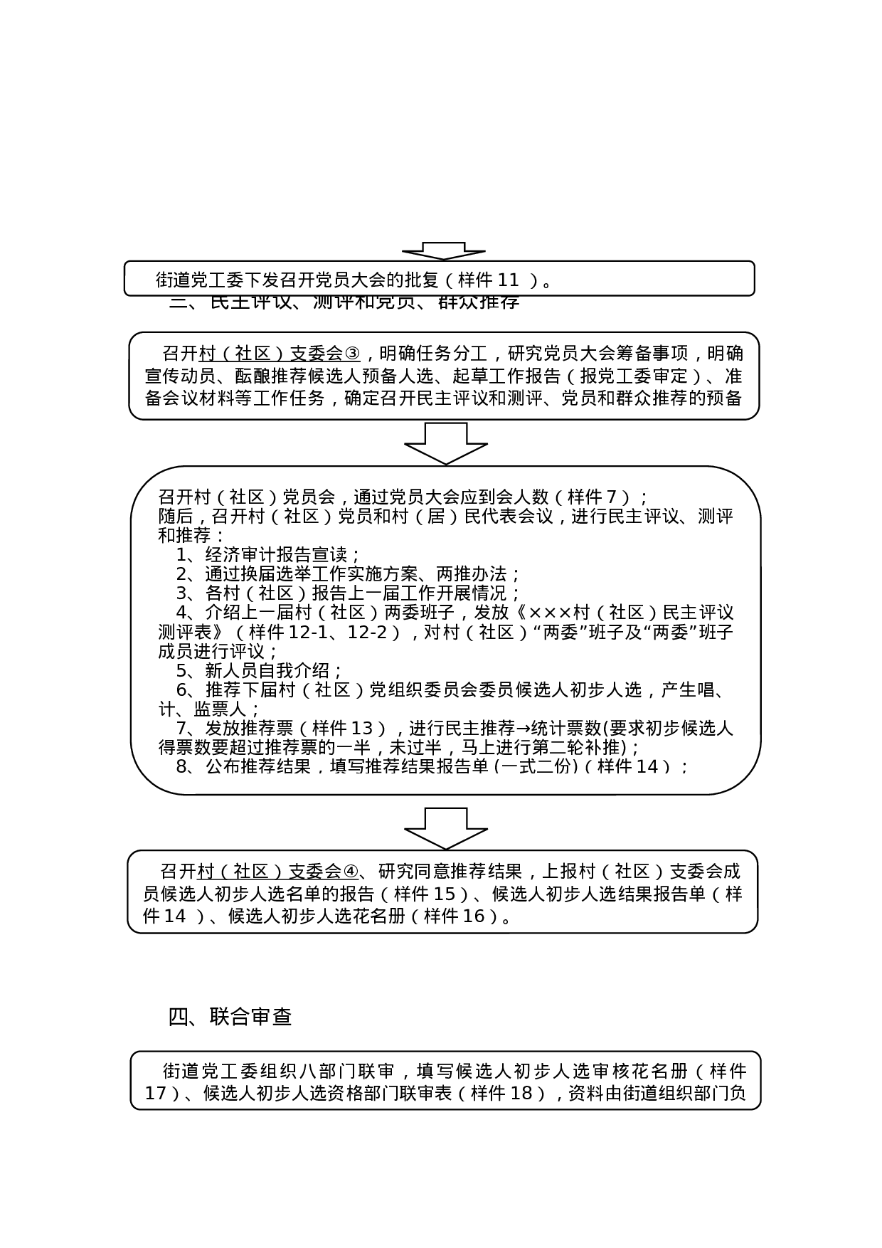 XXX街道党组织换届选举基本流程图.docx 第2页