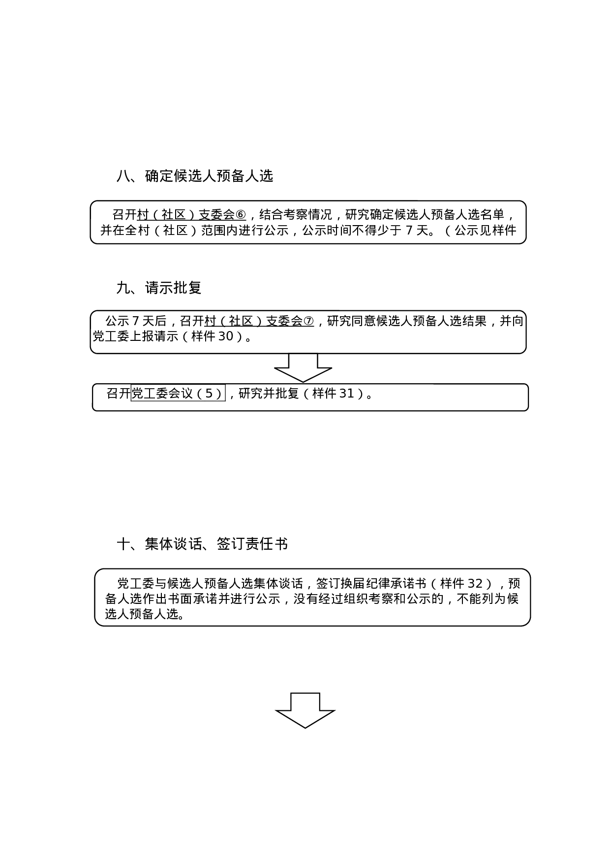 XXX街道党组织换届选举基本流程图.docx 第4页