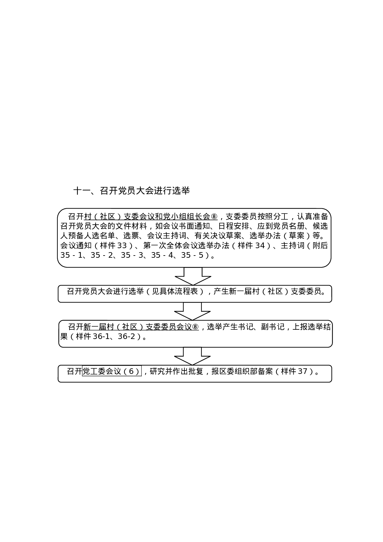 XXX街道党组织换届选举基本流程图.docx 第5页