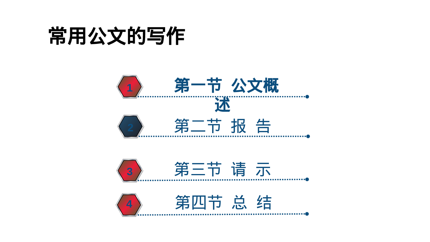 传习所丨常见公文写作（报告、请示、总结）.pptx 第3页