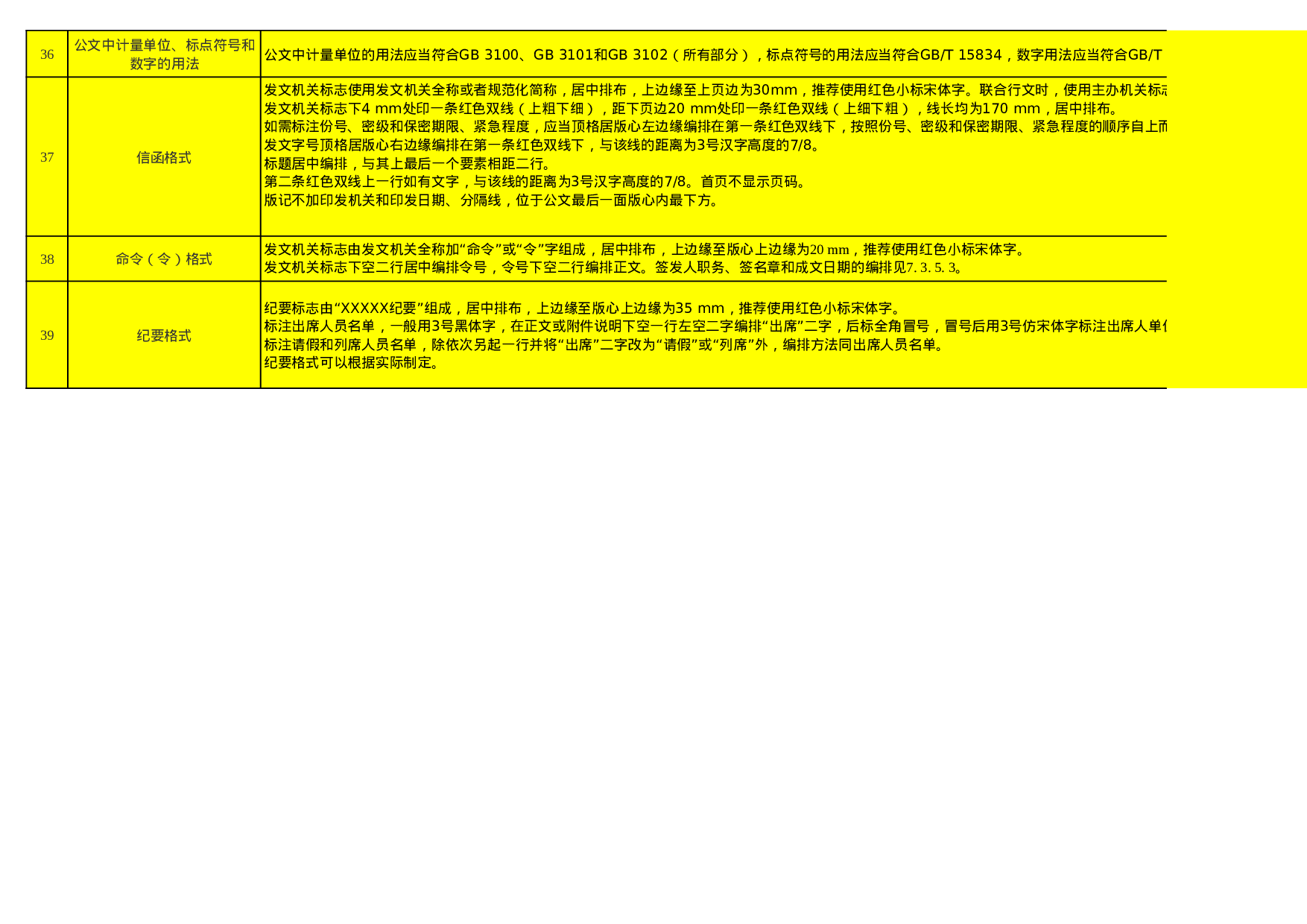 党政机关公文格式设置大全.xls 第4页