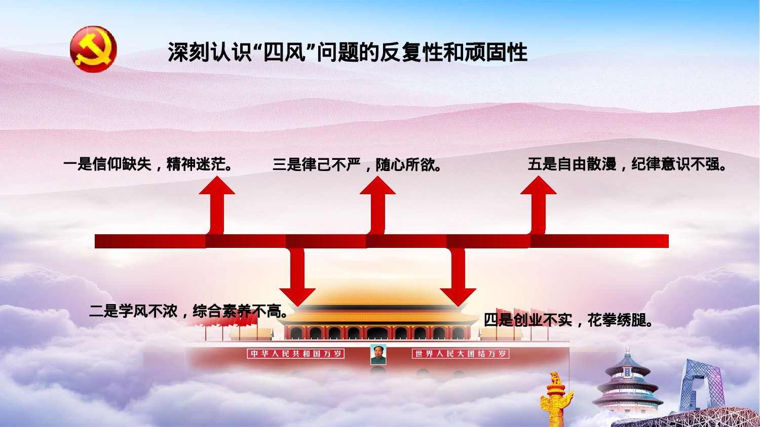 反“四风”专题党课.pptx 第5页