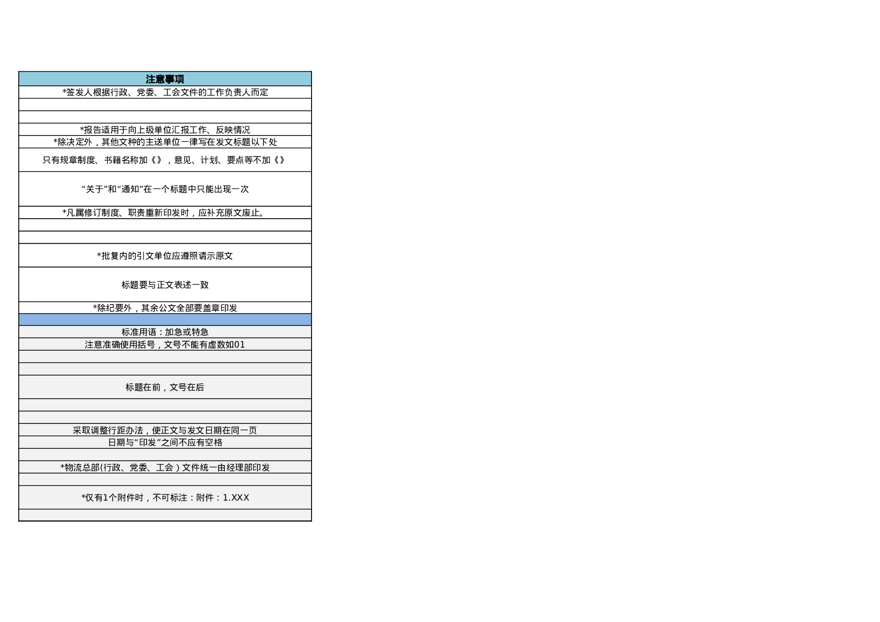 公文常见错误一览表.xlsx 第2页