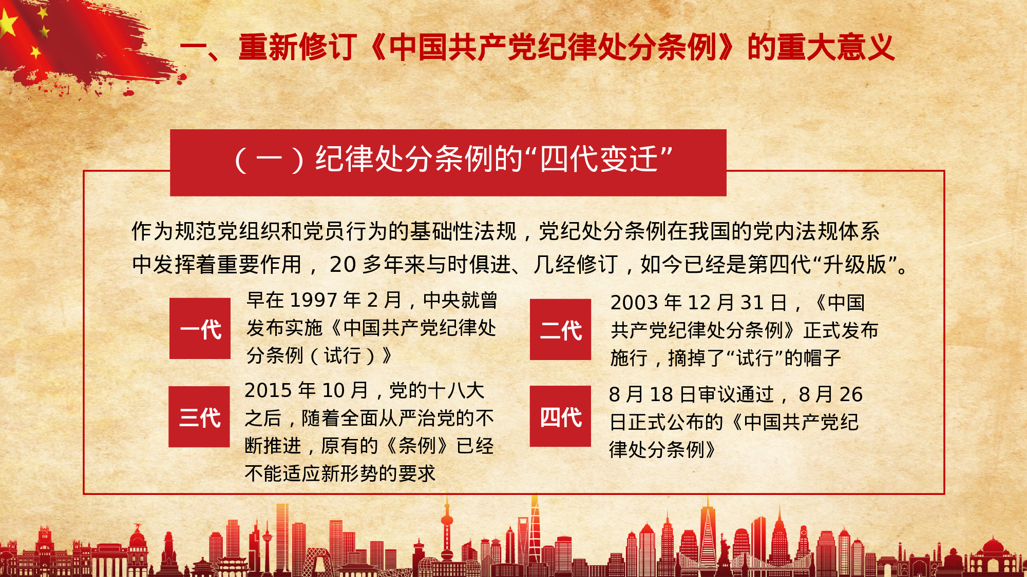 纪律条例辅导PPT.pptx 第5页