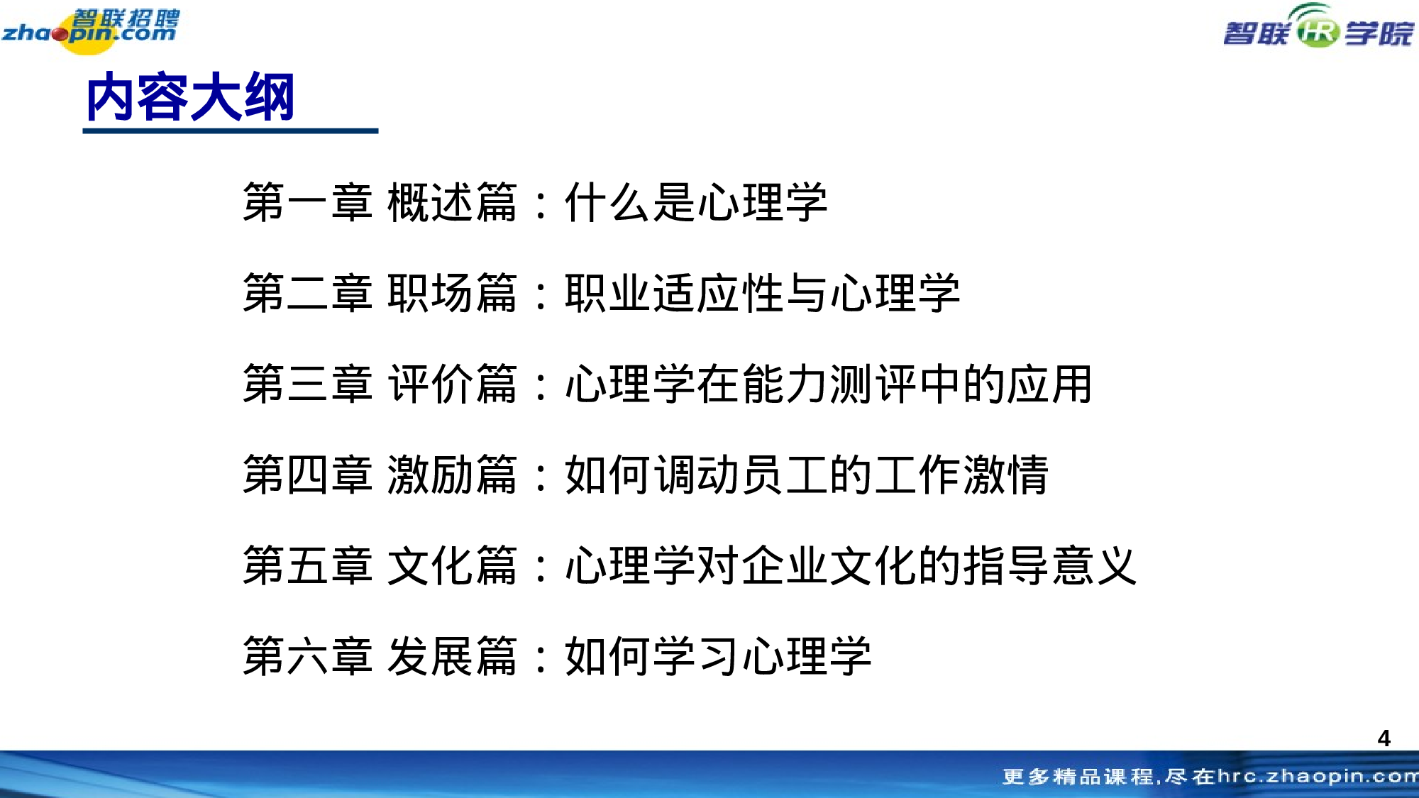 智联招聘内部经典课件：《职场与人事心理学》 职场实战，极具指导性！.ppt 第4页