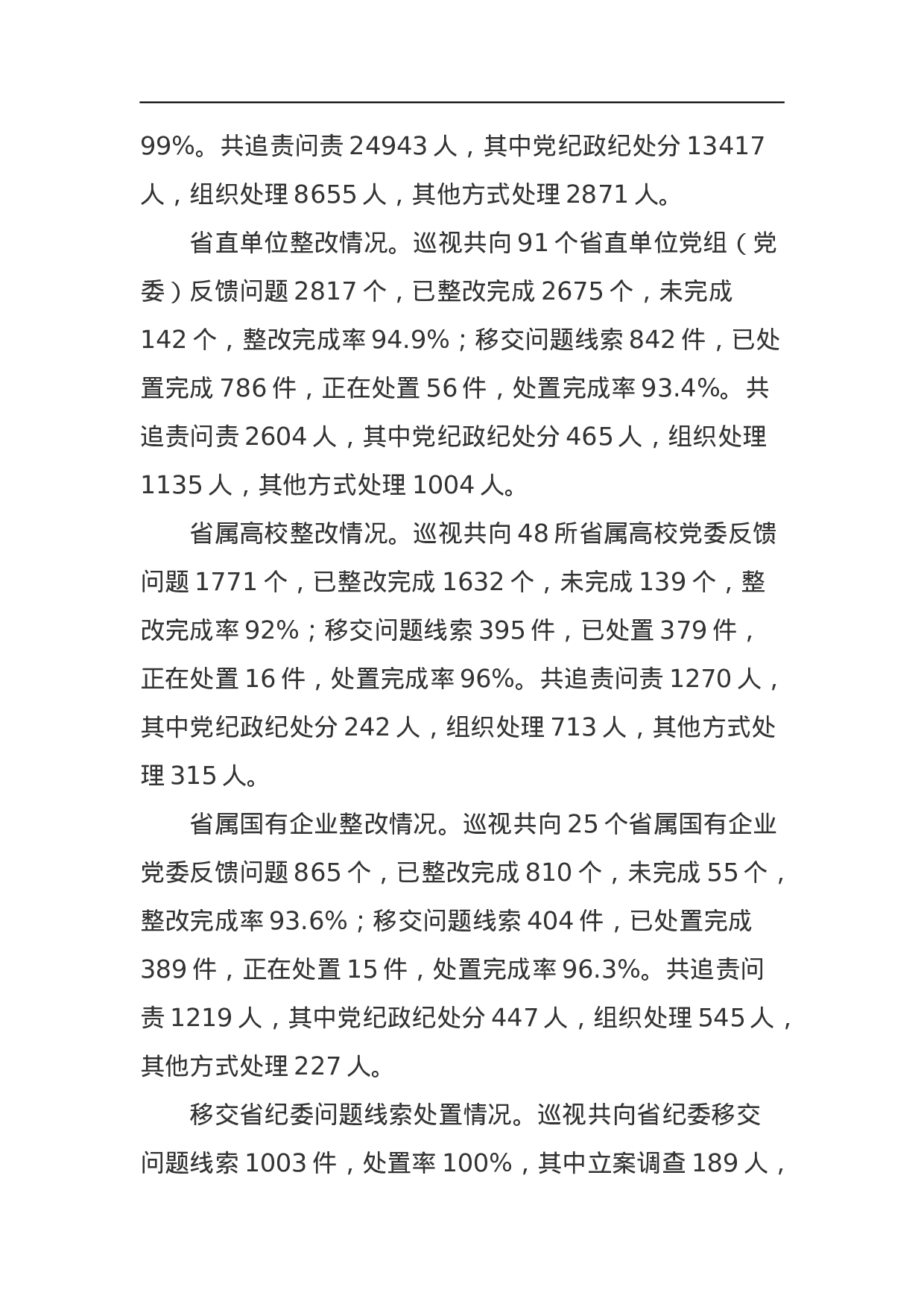 中共湖北省十届省委巡视反馈意见整改大检查情况的通报.docx 第3页