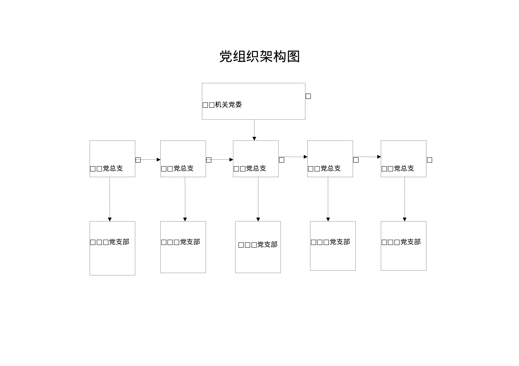 2.2组织架构图.docx 第1页