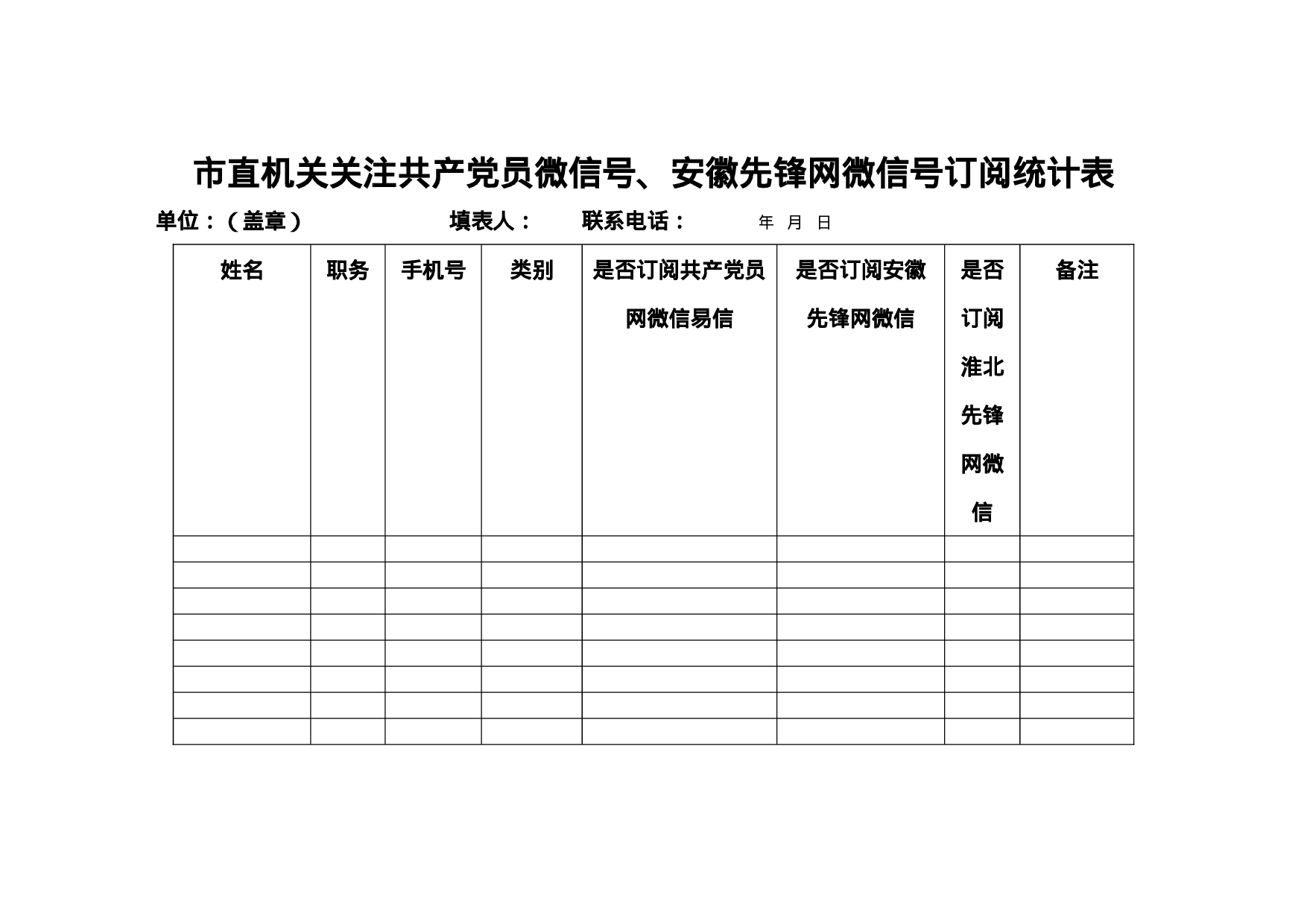 4.2.2－4.2.3微信号订阅统计表（此表需重新排下）.doc 第1页