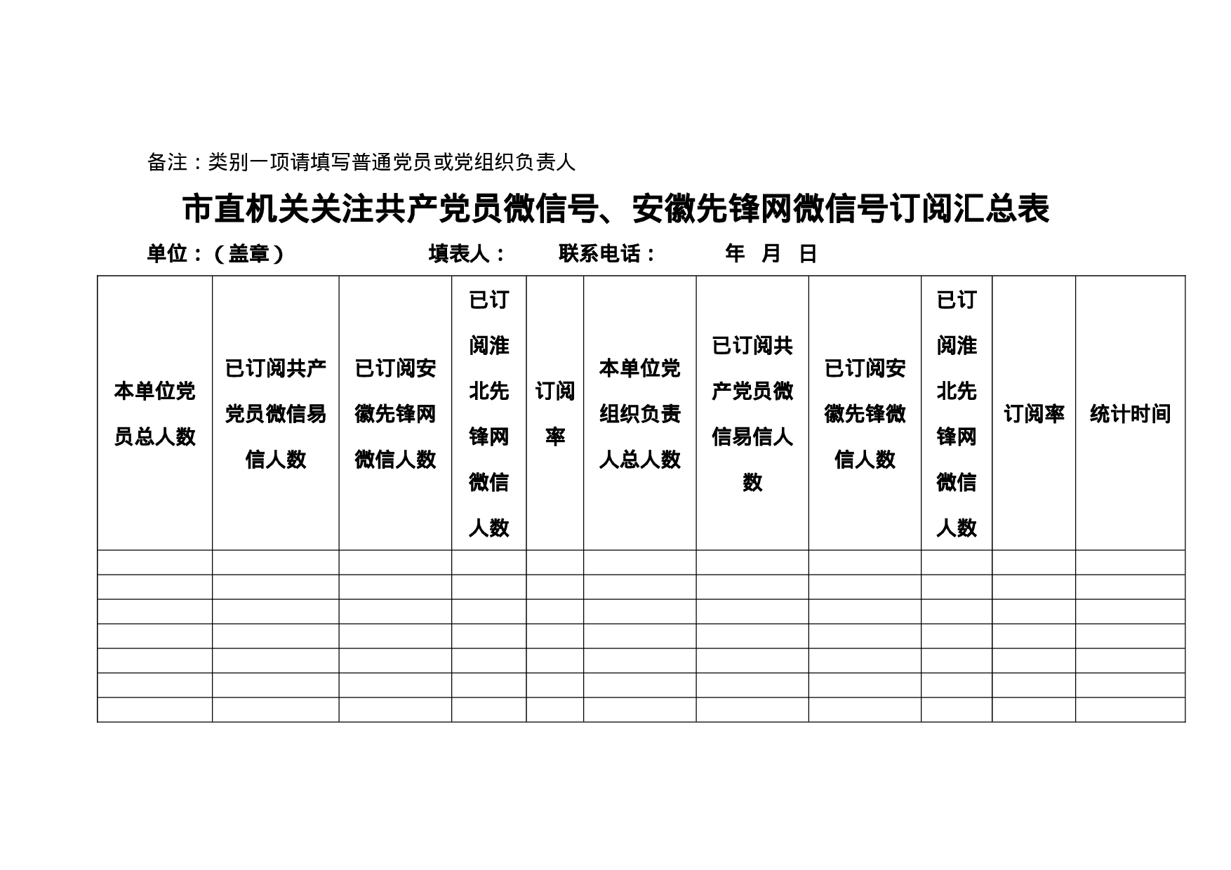 4.2.2－4.2.3微信号订阅统计表（此表需重新排下）.doc 第2页