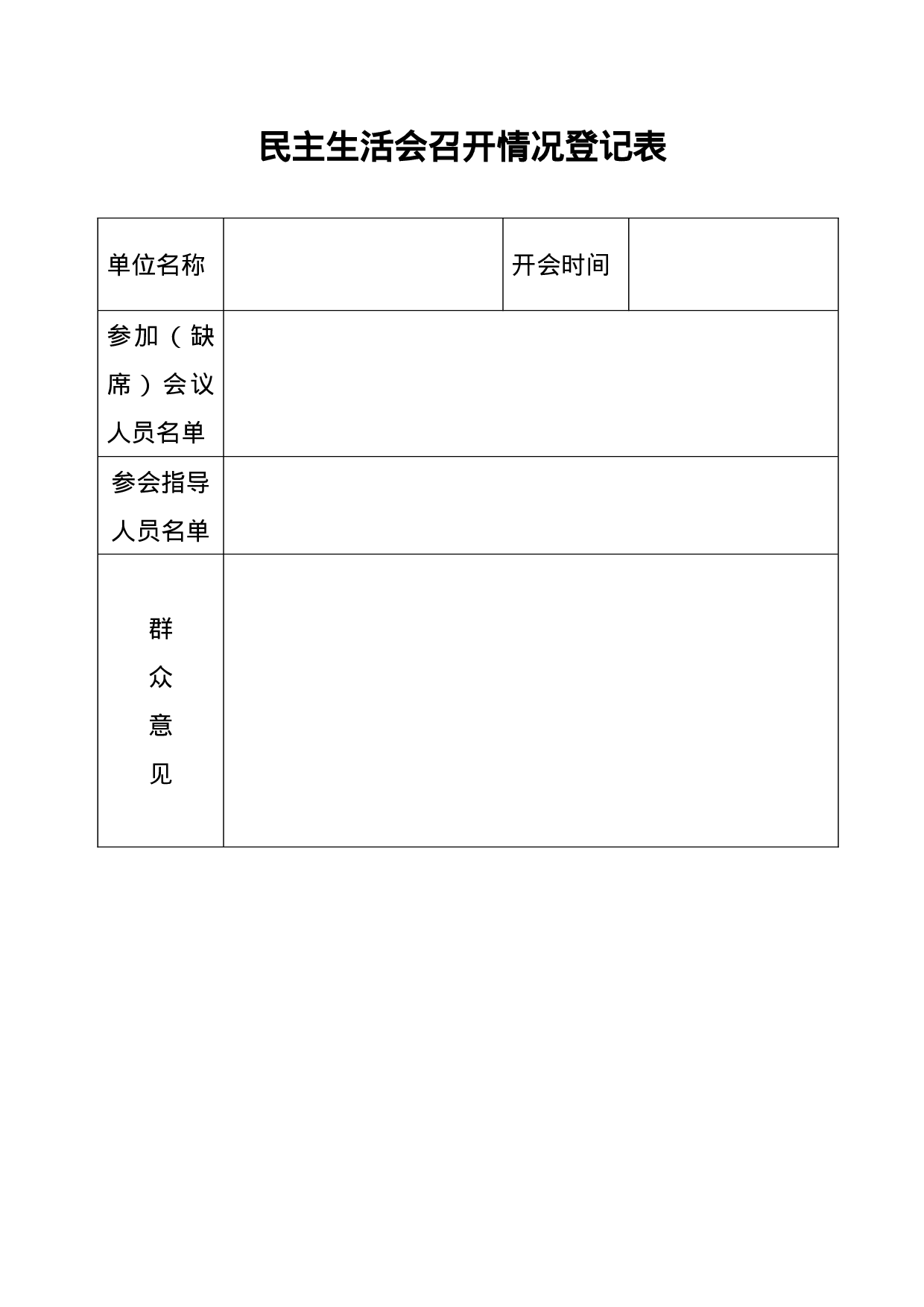 5.15民主生活会召开情况登记表.doc 第1页