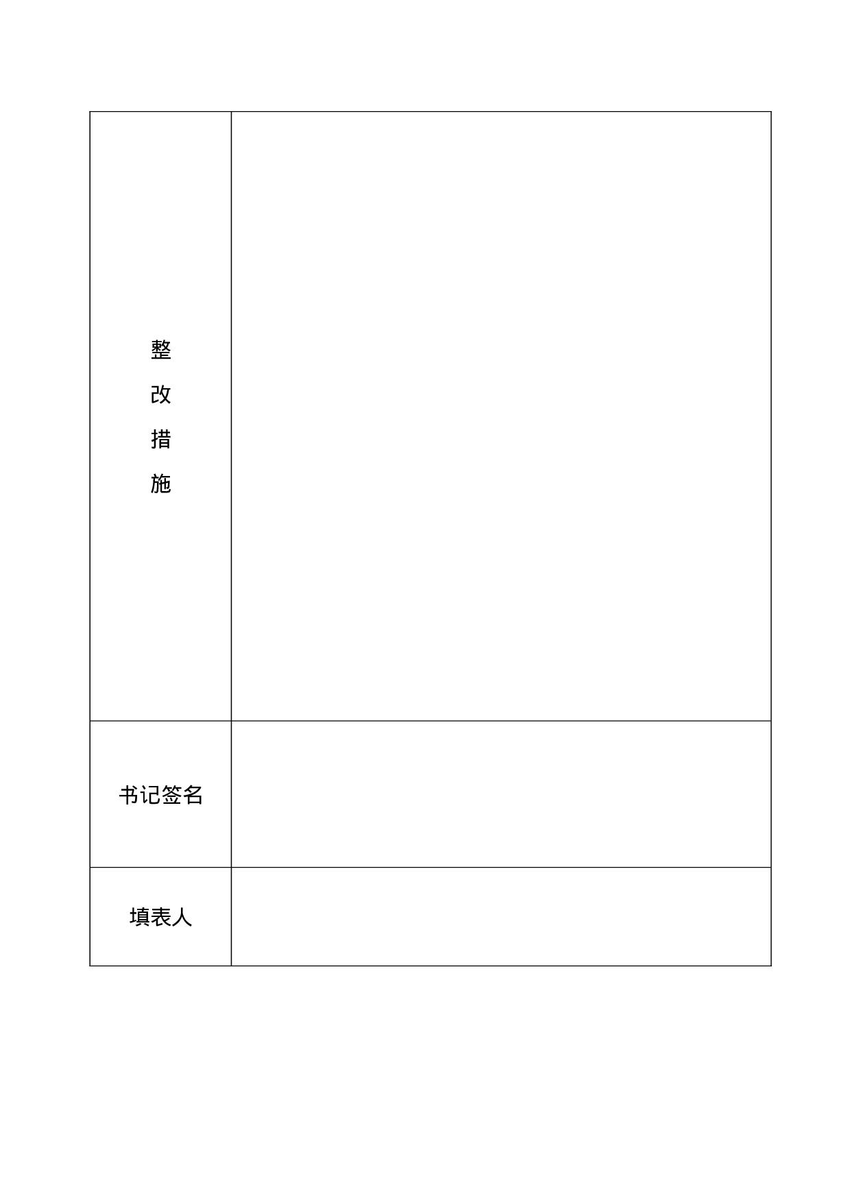 5.15民主生活会召开情况登记表.doc 第3页