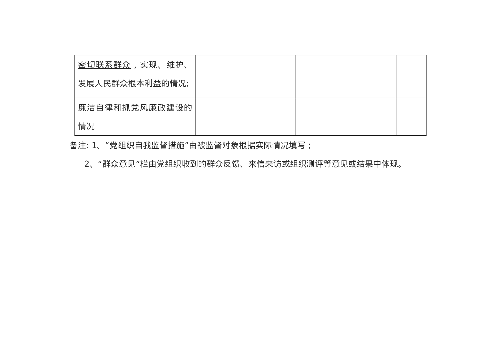6.2党内监督表.doc 第2页
