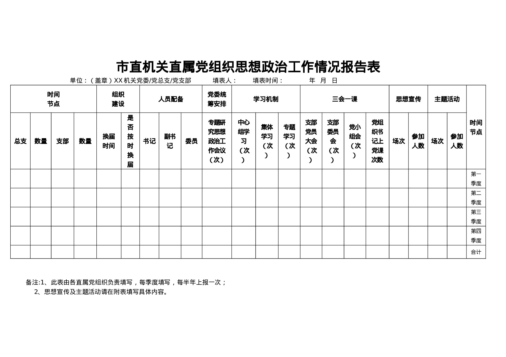 6.7思想政治工作情况报告表.doc 第1页